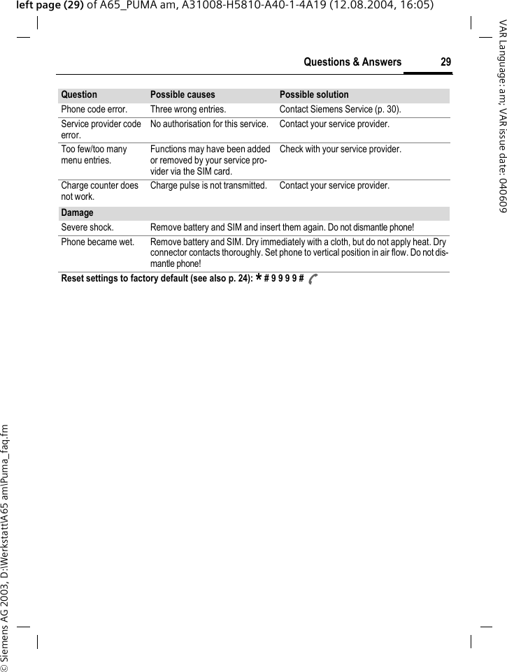 &copy; Siemens AG 2003, D:\Werkstatt\A65 am\Puma_faq.fm29Questions &amp; AnswersVAR Language: am; VAR issue date: 040609left page (29) of A65_PUMA am, A31008-H5810-A40-1-4A19 (12.08.2004, 16:05)Phone code error. Three wrong entries. Contact Siemens Service (p. 30).Service provider code error.No authorisation for this service. Contact your service provider.Too few/too many menu entries.Functions may have been added or removed by your service pro-vider via the SIM card.Check with your service provider.Charge counter does not work.Charge pulse is not transmitted. Contact your service provider.Question Possible causes Possible solutionDamageSevere shock. Remove battery and SIM and insert them again. Do not dismantle phone!Phone became wet. Remove battery and SIM. Dry immediately with a cloth, but do not apply heat. Dry connector contacts thoroughly. Set phone to vertical position in air flow. Do not dis-mantle phone!Reset settings to factory default (see also p. 24): * # 9 9 9 9 # A 