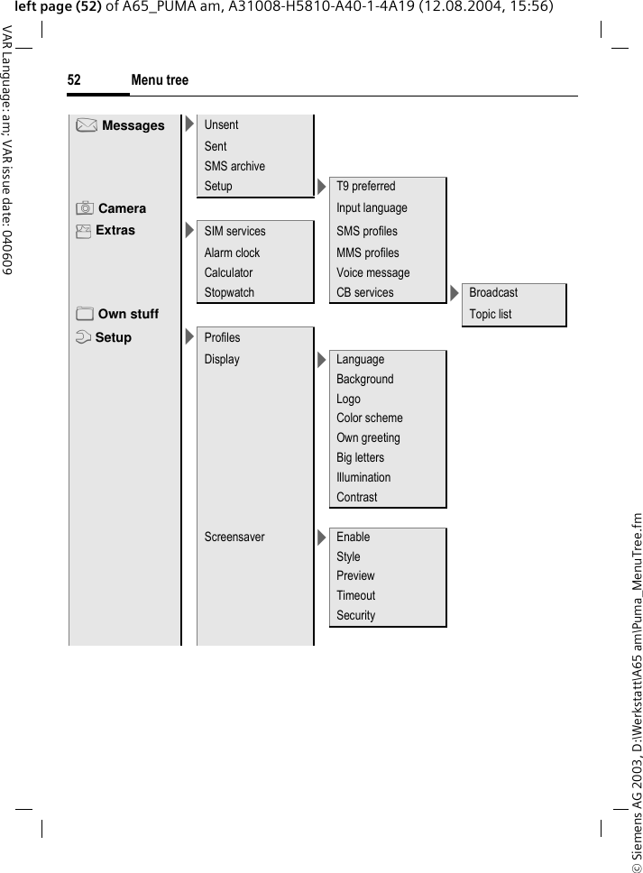 &copy; Siemens AG 2003, D:\Werkstatt\A65 am\Puma_MenuTree.fmMenu tree52VAR Language: am; VAR issue date: 040609left page (52) of A65_PUMA am, A31008-H5810-A40-1-4A19 (12.08.2004, 15:56)] Messages >UnsentSentSMS archiveSetup >T9 preferred Camera Input languagey Extras >SIM services SMS profilesAlarm clock MMS profilesCalculator Voice messageStopwatch CB services >Broadcast&Ntilde; Own stuff Topic listm Setup >ProfilesDisplay >LanguageBackgroundLogoColor schemeOwn greetingBig lettersIlluminationContrastScreensaver >Enable StylePreviewTimeoutSecurity