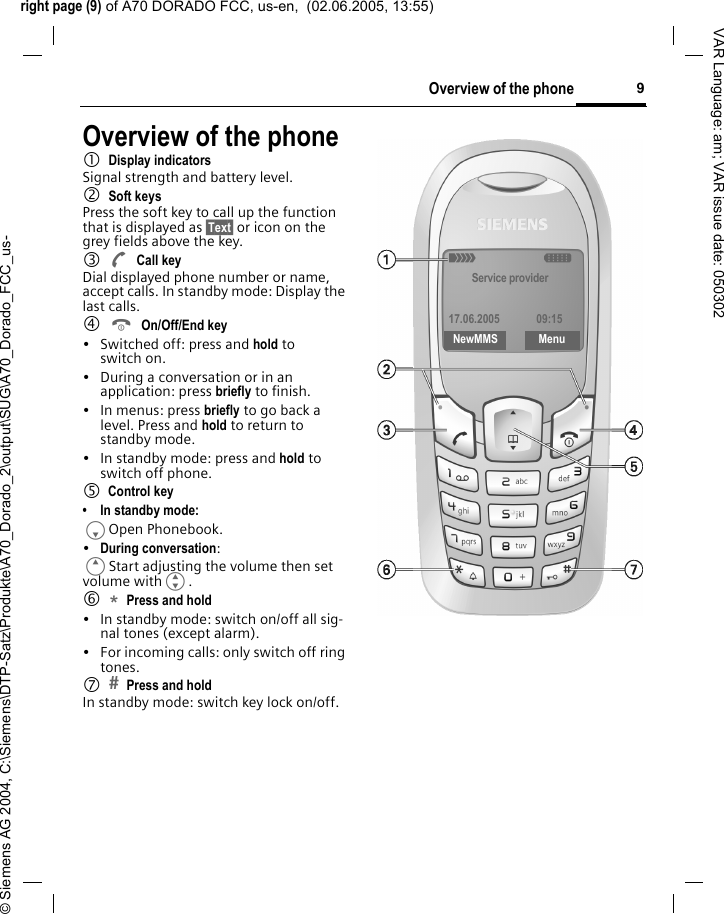 right page (9) of A70 DORADO FCC, us-en,  (02.06.2005, 13:55)&copy; Siemens AG 2004, C:\Siemens\DTP-Satz\Produkte\A70_Dorado_2\output\SUG\A70_Dorado_FCC_us-9Overview of the phoneVAR Language: am; VAR issue date: 050302Overview of the phone1Display indicatorsSignal strength and battery level.2Soft keysPress the soft key to call up the function that is displayed as &sect;Text&sect; or icon on the grey fields above the key. 3ACall keyDial displayed phone number or name, accept calls. In standby mode: Display the last calls.4BOn/Off/End key&bull; Switched off: press and hold to switch on.&bull; During a conversation or in an application: press briefly to finish. &bull; In menus: press briefly to go back a level. Press and hold to return to standby mode.&bull; In standby mode: press and hold to switch off phone.5 Control key&bull; In standby mode:FOpen Phonebook.&bull;During conversation:EStart adjusting the volume then set volume withG.6*Press and hold &bull; In standby mode: switch on/off all sig-nal tones (except alarm). &bull; For incoming calls: only switch off ring tones.7Press and holdIn standby mode: switch key lock on/off._       gService provider17.06.2005                 09:15NewMMS           Menu