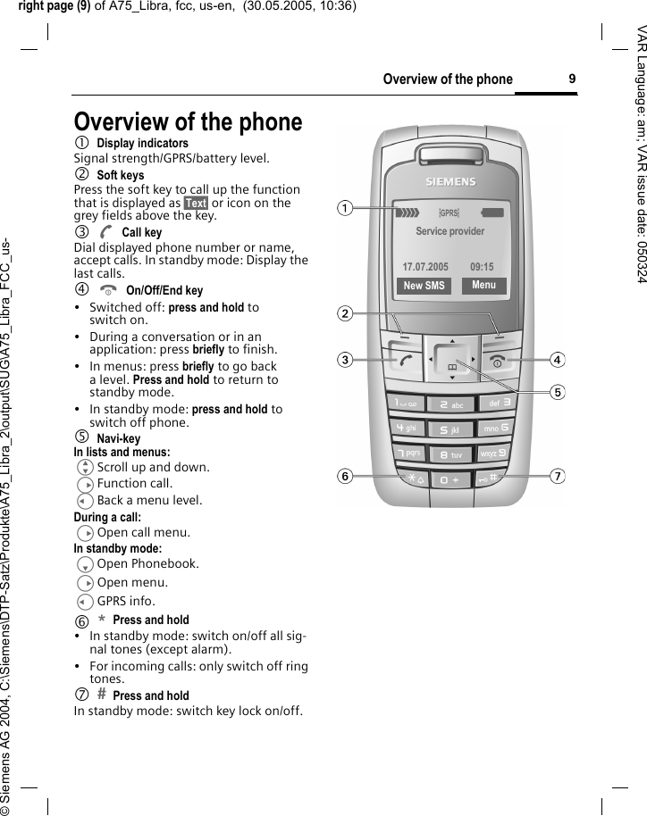 right page (9) of A75_Libra, fcc, us-en,  (30.05.2005, 10:36)&copy; Siemens AG 2004, C:\Siemens\DTP-Satz\Produkte\A75_Libra_2\output\SUG\A75_Libra_FCC_us-9Overview of the phoneVAR Language: am; VAR issue date: 050324Overview of the phone1Display indicatorsSignal strength/GPRS/battery level.2Soft keysPress the soft key to call up the function that is displayed as &sect;Text&sect; or icon on the grey fields above the key. 3ACall keyDial displayed phone number or name, accept calls. In standby mode: Display the last calls.4BOn/Off/End key&bull; Switched off: press and hold to switch on.&bull; During a conversation or in an application: press briefly to finish. &bull; In menus: press briefly to go back a level. Press and hold to return to standby mode.&bull; In standby mode: press and hold to switch off phone.5Navi-keyIn lists and menus:GScroll up and down.DFunction call.CBack a menu level.During a call:DOpen call menu.In standby mode:FOpen Phonebook.DOpen menu.CGPRS info.6*Press and hold &bull; In standby mode: switch on/off all sig-nal tones (except alarm). &bull; For incoming calls: only switch off ring tones.7Press and holdIn standby mode: switch key lock on/off._ &ordf;       gService provider   17.07.2005      09:15New SMS          Menu