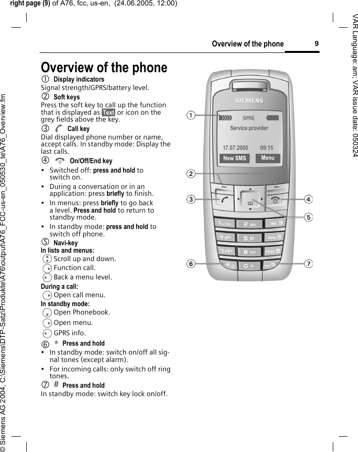 right page (9) of A76, fcc, us-en,  (24.06.2005, 12:00)&copy; Siemens AG 2004, C:\Siemens\DTP-Satz\Produkte\A76\output\A76_FCC-us-en_050530_te\A76_Overview.fm9Overview of the phoneVAR Language: am; VAR issue date: 050324Overview of the phone1Display indicatorsSignal strength/GPRS/battery level.2Soft keysPress the soft key to call up the function that is displayed as &sect;Text&sect; or icon on the grey fields above the key. 3ACall keyDial displayed phone number or name, accept calls. In standby mode: Display the last calls.4BOn/Off/End key&bull; Switched off: press and hold to switch on.&bull; During a conversation or in an application: press briefly to finish. &bull; In menus: press briefly to go back a level. Press and hold to return to standby mode.&bull; In standby mode: press and hold to switch off phone.5Navi-keyIn lists and menus:GScroll up and down.DFunction call.CBack a menu level.During a call:DOpen call menu.In standby mode:FOpen Phonebook.DOpen menu.CGPRS info.6*Press and hold &bull; In standby mode: switch on/off all sig-nal tones (except alarm). &bull; For incoming calls: only switch off ring tones.7Press and holdIn standby mode: switch key lock on/off._ &ordf;       gService provider   17.07.2005      09:15New SMS          Menu