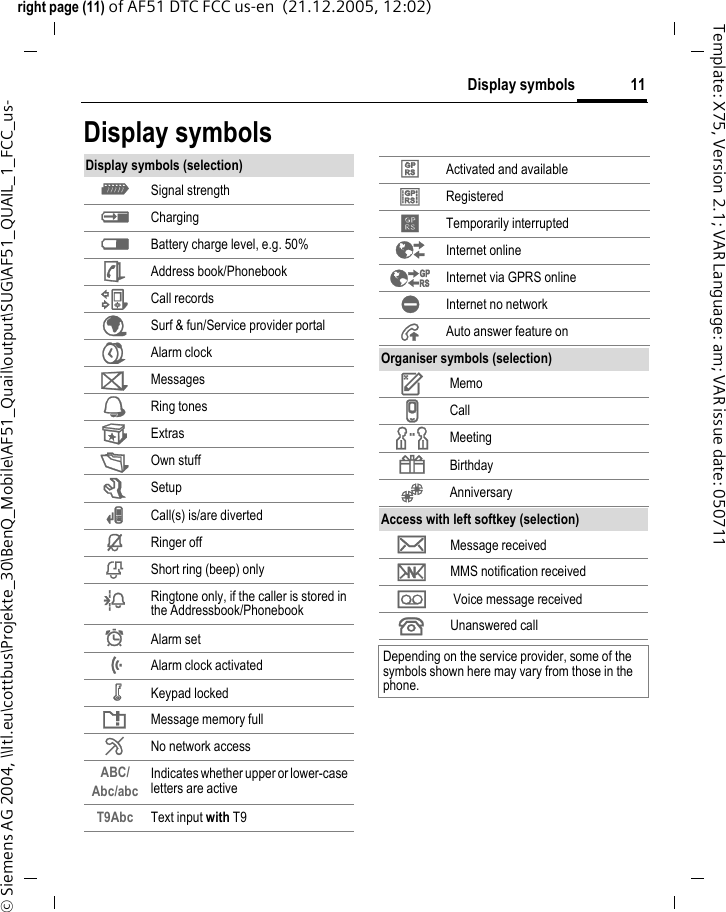 11Display symbolsright page (11) of AF51 DTC FCC us-en  (21.12.2005, 12:02)&copy; Siemens AG 2004, \\Itl.eu\cottbus\Projekte_30\BenQ_Mobile\AF51_Quail\output\SUG\AF51_QUAIL_1_FCC_us-Template: X75, Version 2.1; VAR Language: am; VAR issue date: 050711Display symbolsDisplay symbols (selection)_ Signal strengthh Chargingd Battery charge level, e.g. 50%&egrave; Address book/PhonebookZ Call records&Eacute; Surf &amp; fun/Service provider portal    Alarm clock ] Messages Ring tones Extras&Ntilde; Own stuffm Setupn Call(s) is/are divertedj Ringer offk Short ring (beep) onlyl Ringtone only, if the caller is stored in the Addressbook/Phonebook&Oslash; Alarm set&Ouml; Alarm clock activated&micro; Keypad lockedT Message memory full&sup2; No network accessABC/ Abc/abc Indicates whether upper or lower-case letters are activeT9Abc Text input with T9&laquo; Activated and available&ordf; Registered Temporarily interrupted&Ecirc; Internet online&Euml; Internet via GPRS online&Igrave; Internet no network&plusmn; Auto answer feature onOrganiser symbols (selection)u Memov Callw Meeting{ Birthday&Egrave; AnniversaryAccess with left softkey (selection)&hellip; Message received&Ucirc; MMS notification received\  Voice message received Unanswered callDepending on the service provider, some of the symbols shown here may vary from those in the phone.