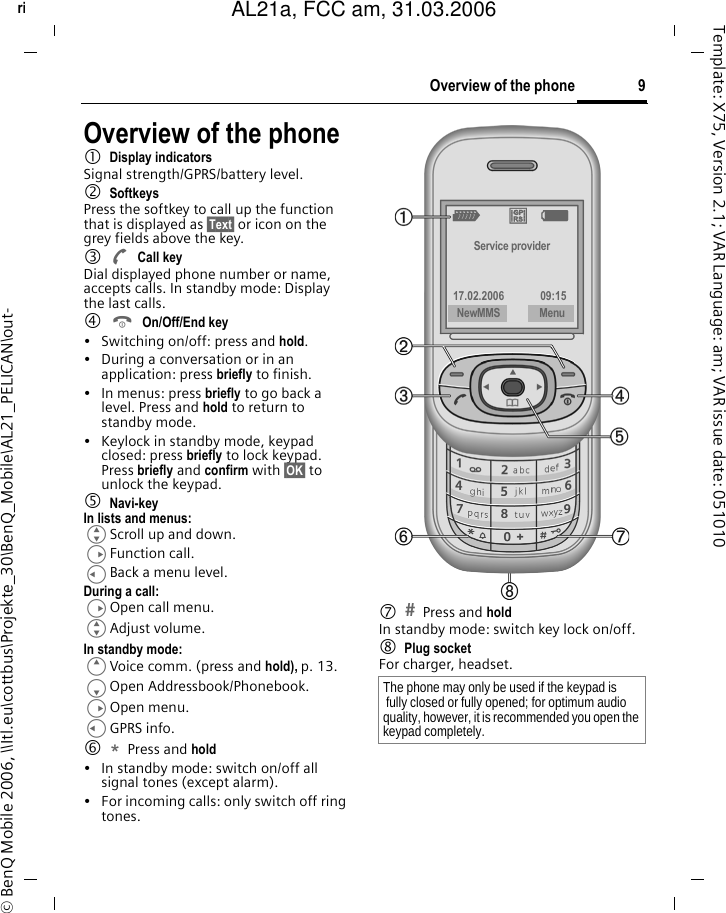 9Overview of the phoneright page (9) of AL21a, FCC, am  (31.03.2006, 10:40)&copy; BenQ Mobile 2006, \\Itl.eu\cottbus\Projekte_30\BenQ_Mobile\AL21_PELICAN\out-Template: X75, Version 2.1; VAR Language: am; VAR issue date: 051010Overview of the phone1Display indicatorsSignal strength/GPRS/battery level.2SoftkeysPress the softkey to call up the function that is displayed as &sect;Text&sect; or icon on the grey fields above the key. 3ACall keyDial displayed phone number or name, accepts calls. In standby mode: Display the last calls.4BOn/Off/End key&bull; Switching on/off: press and hold.&bull; During a conversation or in an application: press briefly to finish. &bull; In menus: press briefly to go back a level. Press and hold to return to standby mode.&bull; Keylock in standby mode, keypad closed: press briefly to lock keypad. Press briefly and confirm with &sect;OK&sect; to unlock the keypad.5Navi-keyIn lists and menus:GScroll up and down.DFunction call.CBack a menu level.During a call:DOpen call menu.GAdjust volume.In standby mode:EVoice comm. (press and hold), p. 13.FOpen Addressbook/Phonebook.DOpen menu.CGPRS info.6*Press and hold &bull; In standby mode: switch on/off all signal tones (except alarm). &bull; For incoming calls: only switch off ring tones.7Press and hold In standby mode: switch key lock on/off.8 Plug socketFor charger, headset. The phone may only be used if the keypad is fully closed or fully opened; for optimum audio quality, however, it is recommended you open the keypad completely. _ &ordf; gService provider17.02.2006 09:15NewMMS MenuAL21a, FCC am, 31.03.2006