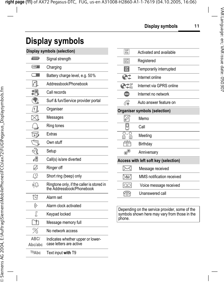 11Display symbolsright page (11) of AX72 Pegasus-DTC,  FUG, us-en A31008-H2860-A1-1-7619 (04.10.2005, 16:06)&copy; Siemens AG 2004, E:\Auftrag\Siemens\MobilePhones\FCCs\ax72\FUG\Pegasus_Displaysymbols.fmVAR Language: en; VAR issue date: 050307Display symbolsDisplay symbols (selection)_ Signal strengthh Chargingd Battery charge level, e.g. 50%&egrave; Addressbook/PhonebookZ Call records&Eacute; Surf &amp; fun/Service provider portal &ccedil; Organiser] Messages Ring tones Extras&Ntilde; Own stuffm Setupn Call(s) is/are divertedj Ringer offk Short ring (beep) onlyl Ringtone only, if the caller is stored in the Addressbook/Phonebook&Oslash; Alarm set&Ouml; Alarm clock activated&micro; Keypad lockedT Message memory full&sup2; No network accessABC/Abc/abc Indicates whether upper or lower-case letters are activeT9Abc Text input with T9&laquo; Activated and available&ordf; Registered Temporarily interrupted&Ecirc; Internet online&Euml; Internet via GPRS online&Igrave; Internet no network&plusmn; Auto answer feature onOrganiser symbols (selection)u Memov Callw Meeting{ Birthday&Egrave; AnniversaryAccess with left soft key (selection)&hellip; Message received &Ucirc; MMS notification received\  Voice message received  Unanswered call Depending on the service provider, some of the symbols shown here may vary from those in the phone.