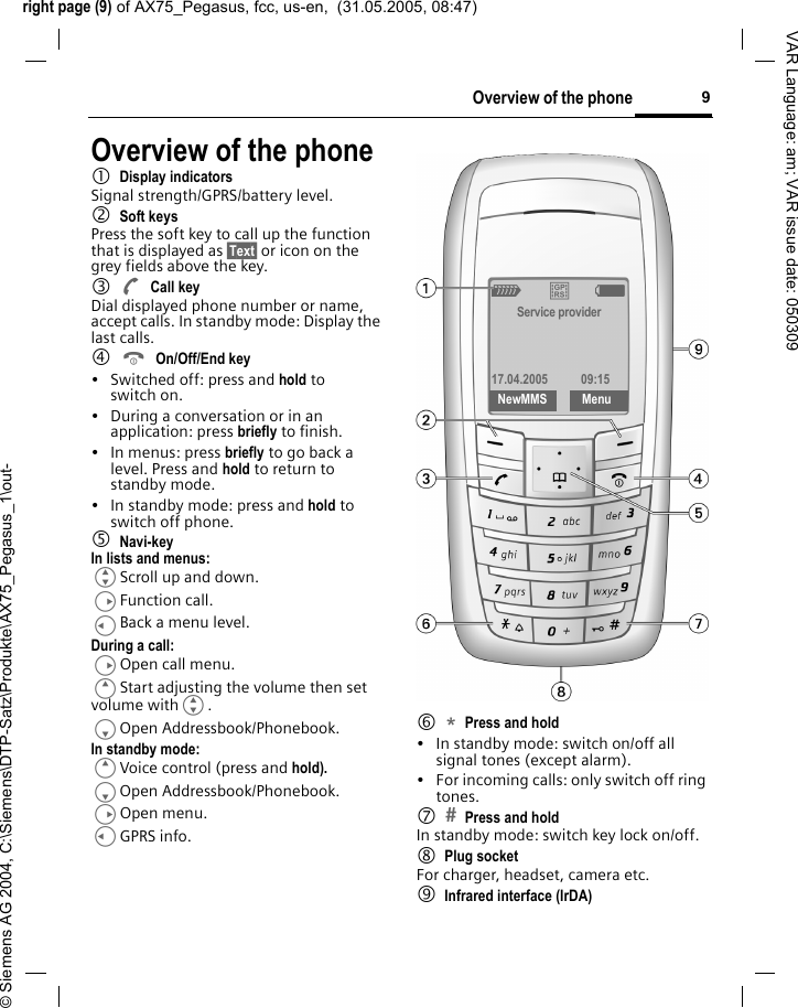right page (9) of AX75_Pegasus, fcc, us-en,  (31.05.2005, 08:47)&copy; Siemens AG 2004, C:\Siemens\DTP-Satz\Produkte\AX75_Pegasus_1\out-9Overview of the phoneVAR Language: am; VAR issue date: 050309Overview of the phone1Display indicatorsSignal strength/GPRS/battery level.2Soft keysPress the soft key to call up the function that is displayed as &sect;Text&sect; or icon on the grey fields above the key. 3ACall keyDial displayed phone number or name, accept calls. In standby mode: Display the last calls.4BOn/Off/End key&bull; Switched off: press and hold to switch on.&bull; During a conversation or in an application: press briefly to finish. &bull; In menus: press briefly to go back a level. Press and hold to return to standby mode.&bull; In standby mode: press and hold to switch off phone.5Navi-keyIn lists and menus:GScroll up and down.DFunction call.CBack a menu level.During a call:DOpen call menu.EStart adjusting the volume then set volume withG.FOpen Addressbook/Phonebook.In standby mode:EVoice control (press and hold).FOpen Addressbook/Phonebook.DOpen menu.CGPRS info.6*Press and hold &bull; In standby mode: switch on/off all signal tones (except alarm). &bull; For incoming calls: only switch off ring tones.7Press and holdIn standby mode: switch key lock on/off.8 Plug socketFor charger, headset, camera etc.9 Infrared interface (IrDA)_ &ordf;gService provider17.04.2005 09:15NewMMS     Menu
