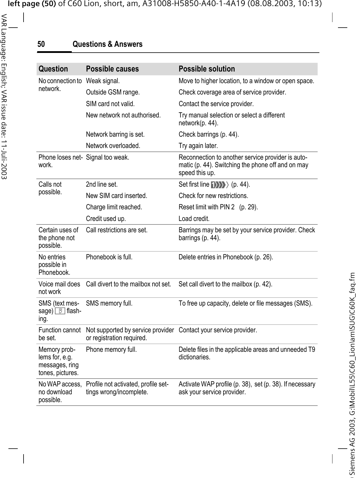 &copy; Siemens AG 2003, G:\Mobil\L55\C60_Lion\am\SUG\C60K_faq.fmleft page (50) of C60 Lion, short, am, A31008-H5850-A40-1-4A19 (08.08.2003, 10:13)Questions &amp; Answers50VAR Language: English; VAR issue date: 11-Juli-2003No connection to network.Weak signal. Move to higher location, to a window or open space.Outside GSM range. Check coverage area of service provider.SIM card not valid. Contact the service provider.New network not authorised. Try manual selection or select a different network(p. 44).Network barring is set. Check barrings (p. 44).Network overloaded. Try again later.Phone loses net-work.Signal too weak. Reconnection to another service provider is auto-matic (p. 44). Switching the phone off and on may speed this up.Calls not possible.2nd line set. Set first line 5 (p. 44).New SIM card inserted. Check for new restrictions.Charge limit reached. Reset limit with PIN 2   (p. 29).Credit used up. Load credit.Certain uses of the phone not possible.Call restrictions are set. Barrings may be set by your service provider. Check barrings (p. 44).No entries possible in Phonebook.Phonebook is full. Delete entries in Phonebook (p. 26).Voice mail does not workCall divert to the mailbox not set. Set call divert to the mailbox (p. 42).SMS (text mes-sage) ) flash-ing.SMS memory full. To free up capacity, delete or file messages (SMS).Function cannot be set.Not supported by service provider or registration required.Contact your service provider.Memory prob-lems for, e.g. messages, ring tones, pictures.Phone memory full. Delete files in the applicable areas and unneeded T9 dictionaries.No WAP access, no download possible.Profile not activated, profile set-tings wrong/incomplete.Activate WAP profile (p. 38),  set (p. 38). If necessary ask your service provider.Question Possible causes Possible solution