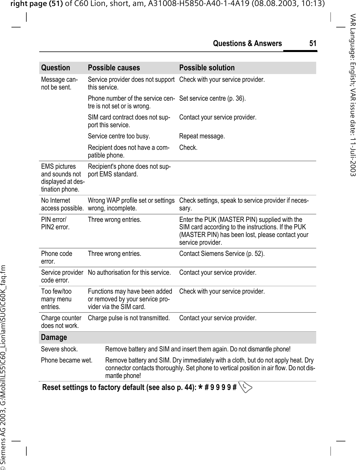 right page (51) of C60 Lion, short, am, A31008-H5850-A40-1-4A19 (08.08.2003, 10:13)&copy; Siemens AG 2003, G:\Mobil\L55\C60_Lion\am\SUG\C60K_faq.fm51Questions &amp; AnswersVAR Language: English; VAR issue date: 11-Juli-2003Message can-not be sent.Service provider does not support this service.Check with your service provider.Phone number of the service cen-tre is not set or is wrong.Set service centre (p. 36).SIM card contract does not sup-port this service.Contact your service provider.Service centre too busy. Repeat message.Recipient does not have a com-patible phone.Check.EMS pictures and sounds not displayed at des-tination phone.Recipient's phone does not sup-port EMS standard.No Internet access possible.Wrong WAP profile set or settings wrong, incomplete.Check settings, speak to service provider if neces-sary.PIN error/PIN2 error.Three wrong entries. Enter the PUK (MASTER PIN) supplied with the SIM card according to the instructions. If the PUK (MASTER PIN) has been lost, please contact your service provider.Phone code error.Three wrong entries. Contact Siemens Service (p. 52).Service provider code error.No authorisation for this service. Contact your service provider.Too few/too many menu entries.Functions may have been added or removed by your service pro-vider via the SIM card.Check with your service provider.Charge counter does not work.Charge pulse is not transmitted. Contact your service provider.DamageSevere shock. Remove battery and SIM and insert them again. Do not dismantle phone!Phone became wet. Remove battery and SIM. Dry immediately with a cloth, but do not apply heat. Dry connector contacts thoroughly. Set phone to vertical position in air flow. Do not dis-mantle phone!Reset settings to factory default (see also p. 44): * # 9 9 9 9 # Question Possible causes Possible solution