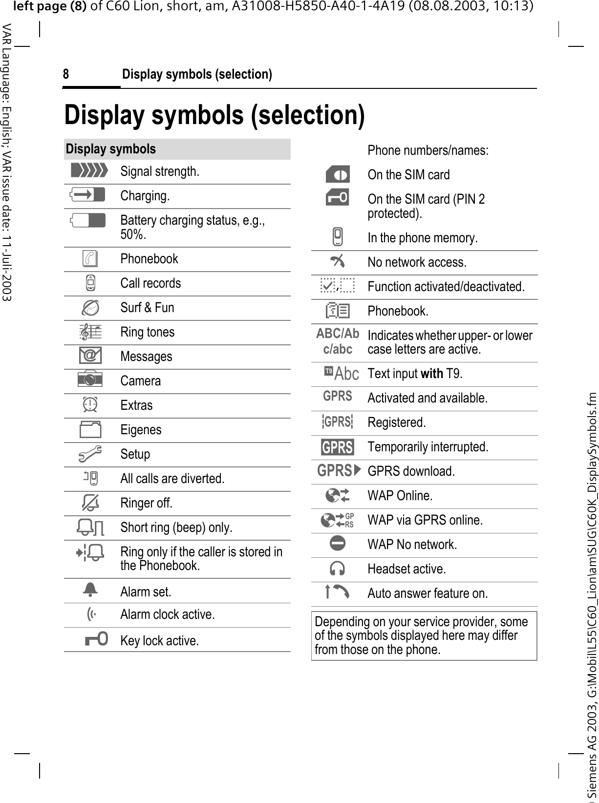 &copy; Siemens AG 2003, G:\Mobil\L55\C60_Lion\am\SUG\C60K_DisplaySymbols.fmleft page (8) of C60 Lion, short, am, A31008-H5850-A40-1-4A19 (08.08.2003, 10:13)Display symbols (selection)8VAR Language: English; VAR issue date: 11-Juli-2003Display symbols (selection)Display symbols4Signal strength.=Charging.9Battery charging status, e.g., 50%.&sup2;Phonebook/Call recordsSurf &amp; Fun&plusmn;Ring tones2MessageseCameraNExtrasEigenesBSetupCAll calls are diverted.?Ringer off.@Short ring (beep) only.ARing only if the caller is stored in the Phonebook.&cent;Alarm set.Alarm clock active.Key lock active.Phone numbers/names:qOn the SIM cardpOn the SIM card (PIN 2 protected).KIn the phone memory.No network access.E,DFunction activated/deactivated.#Phonebook.ABC/Abc/abc Indicates whether upper- or lower case letters are active.iText input with T9.yActivated and available.xRegistered.vTemporarily interrupted.wGPRS download.WAP Online.WAP via GPRS online.WAP No network.}Headset active.Auto answer feature on.Depending on your service provider, some of the symbols displayed here may differ from those on the phone.