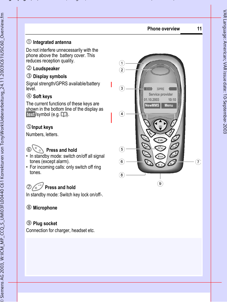 gpg(),g, ( )&copy; Siemens AG 2003, W:\ICM_MP_CCQ_S_UM\03FL00440 C61 Korrekturen von Tony\Work\Ueberarbeitung_24.11.2003\C61\US\C60_Overview.fm11Phone overviewVAR Language: American; VAR issue date: 10-September-20031 Integrated antenna Do not interfere unnecessarily with the phone above the  battery cover. This reduces reception quality.2 Loudspeaker3 Display symbolsSignal strength/GPRS available/battery level.4 Soft keysThe current functions of these keys are shown in the bottom line of the display as &sect;text&sect;/symbol (e.g. d).5Input keysNumbers, letters.6*Press and hold&bull; In standby mode: switch on/off all signal tones (except alarm). &bull; For incoming calls: only switch off ring tones.7Press and holdIn standby mode: Switch key lock on/off-.8 Microphone9 Plug socketConnection for charger, headset etc._&ordf;gService provider01.10.2003 10:10NewMMS Menu