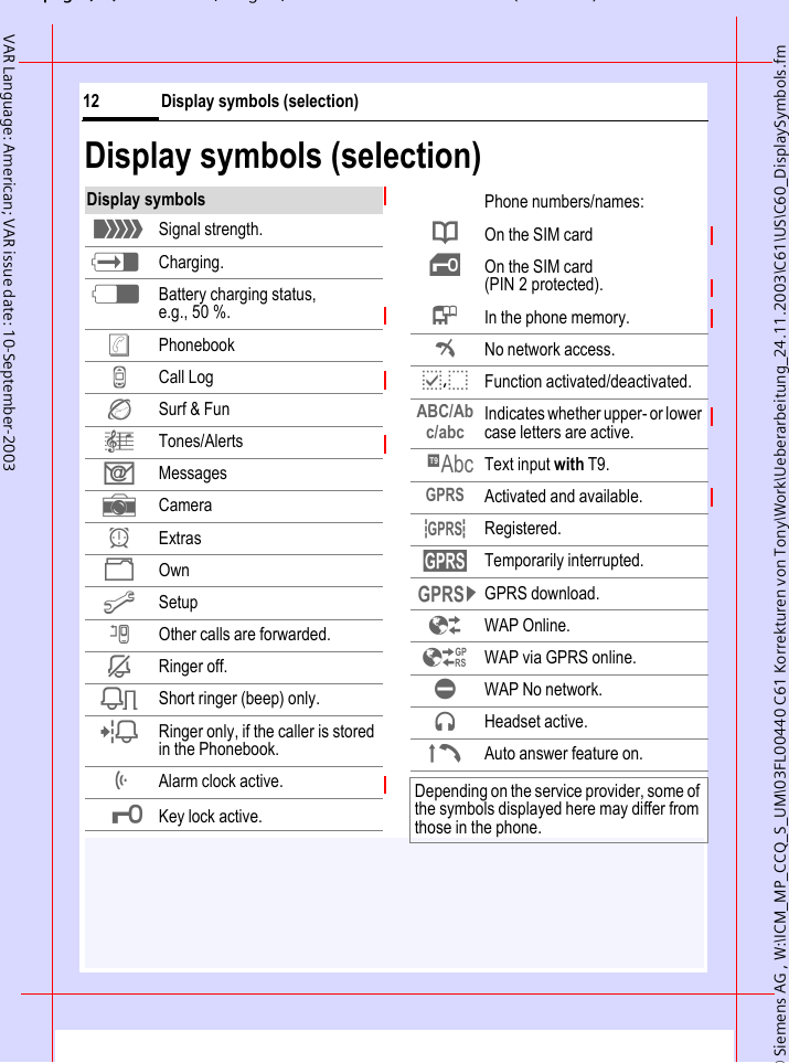 &copy; Siemens AG , W:\ICM_MP_CCQ_S_UM\03FL00440 C61 Korrekturen von Tony\Work\Ueberarbeitung_24.11.2003\C61\US\C60_DisplaySymbols.fmpg ( ),g, ( )Display symbols (selection)12VAR Language: American; VAR issue date: 10-September-2003Display symbols (selection)Display symbols_ Signal strength.h Charging.d Battery charging status, e.g., 50 %.&egrave; PhonebookZ Call Log&Eacute; Surf &amp; Fun&ccedil; Tones/Alerts] Messages Cameray Extras&Ntilde; Ownm Setupn Other calls are forwarded.j Ringer off.k Short ringer (beep) only.l Ringer only, if the caller is stored in the Phonebook.&Ouml; Alarm clock active.&micro; Key lock active.Phone numbers/names:Q On the SIM card&iexcl; On the SIM card (PIN 2 protected).Q In the phone memory.&sup2; No network access.p,o Function activated/deactivated.ABC/Abc/abc Indicates whether upper- or lower case letters are active.&trade; Text input with T9.&laquo; Activated and available.&ordf; Registered. Temporarily interrupted.&copy; GPRS download.&Ecirc; WAP Online.&Euml; WAP via GPRS online.&Igrave; WAP No network. Headset active.&plusmn; Auto answer feature on.Depending on the service provider, some of the symbols displayed here may differ from those in the phone.
