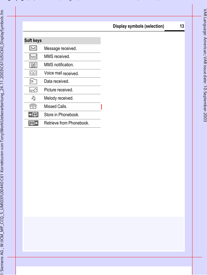 gpg(),g, ( )&copy; Siemens AG , W:\ICM_MP_CCQ_S_UM\03FL00440 C61 Korrekturen von Tony\Work\Ueberarbeitung_24.11.2003\C61\US\C60_DisplaySymbols.fm13Display symbols (selection)VAR Language: American; VAR issue date: 10-September-2003Soft keys&hellip; Message received.  MMS received. MMS notification.\ Voice mail received.  Data received.&mdash; Picture received.&ndash; Melody received.&iquest; Missed Calls.  Store in Phonebook.&middot; Retrieve from Phonebook.