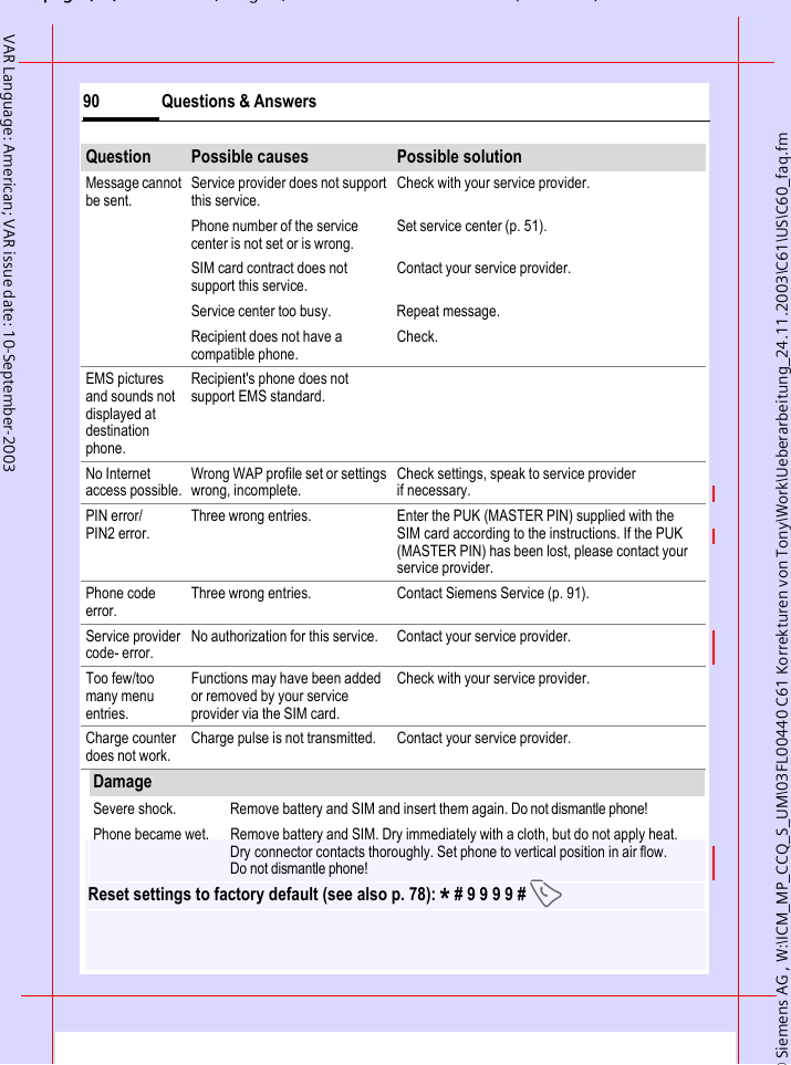 &copy; Siemens AG , W:\ICM_MP_CCQ_S_UM\03FL00440 C61 Korrekturen von Tony\Work\Ueberarbeitung_24.11.2003\C61\US\C60_faq.fmpg ( ),g, ( )Questions &amp; Answers90VAR Language: American; VAR issue date: 10-September-2003Message cannot be sent.Service provider does not support this service.Check with your service provider.Phone number of the service center is not set or is wrong.Set service center (p. 51).SIM card contract does not support this service.Contact your service provider.Service center too busy. Repeat message.Recipient does not have a compatible phone.Check.EMS pictures and sounds not displayed at destination phone.Recipient's phone does not support EMS standard.No Internet access possible.Wrong WAP profile set or settings wrong, incomplete.Check settings, speak to service provider if necessary.PIN error/PIN2 error.Three wrong entries. Enter the PUK (MASTER PIN) supplied with the SIM card according to the instructions. If the PUK (MASTER PIN) has been lost, please contact your service provider.Phone code error.Three wrong entries. Contact Siemens Service (p. 91).Service provider code- error.No authorization for this service. Contact your service provider.Too few/too many menu entries.Functions may have been added or removed by your service provider via the SIM card.Check with your service provider.Charge counter does not work.Charge pulse is not transmitted. Contact your service provider.Question Possible causes Possible solutionDamageSevere shock. Remove battery and SIM and insert them again. Do not dismantle phone!Phone became wet. Remove battery and SIM. Dry immediately with a cloth, but do not apply heat. Dry connector contacts thoroughly. Set phone to vertical position in air flow. Do not dismantle phone!Reset settings to factory default (see also p. 78): * # 9 9 9 9 # A