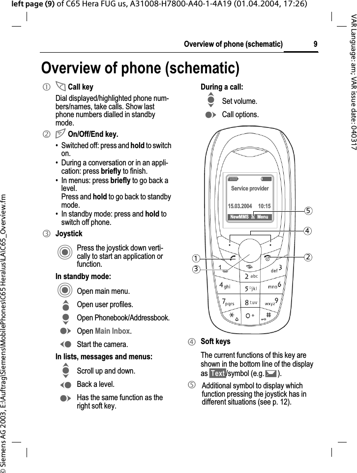 &copy; Siemens AG 2003, E:\Auftrag\Siemens\MobilePhones\C65 Hera\us\LA\C65_Overview.fm9Overview of phone (schematic)VAR Language: am; VAR issue date: 040317left page (9) of C65 Hera FUG us, A31008-H7800-A40-1-4A19 (01.04.2004, 17:26)Overview of phone (schematic)1A Call keyDial displayed/highlighted phone num-bers/names, take calls. Show last phone numbers dialled in standby mode.2B On/Off/End key.&bull; Switched off: press and hold to switch on.&bull; During a conversation or in an appli-cation: press briefly to finish. &bull; In menus: press briefly to go back a level.Press and hold to go back to standby mode.&bull; In standby mode: press and hold to switch off phone.3JoystickCPress the joystick down verti-cally to start an application or function.In standby mode:COpen main menu.GOpen user profiles.HOpen Phonebook/Addressbook.EOpen Main Inbox.DStart the camera.In lists, messages and menus:IScroll up and down.DBack a level.EHas the same function as the right soft key.During a call:ISet volume.ECall options. 4Soft keysThe current functions of this key are shown in the bottom line of the display as &sect;Text&sect;/symbol (e.g. p).5  Additional symbol to display which function pressing the joystick has in different situations (see p. 12).132ZXService provider15.03.2004  10:15NewMMS Menu&iacute;45