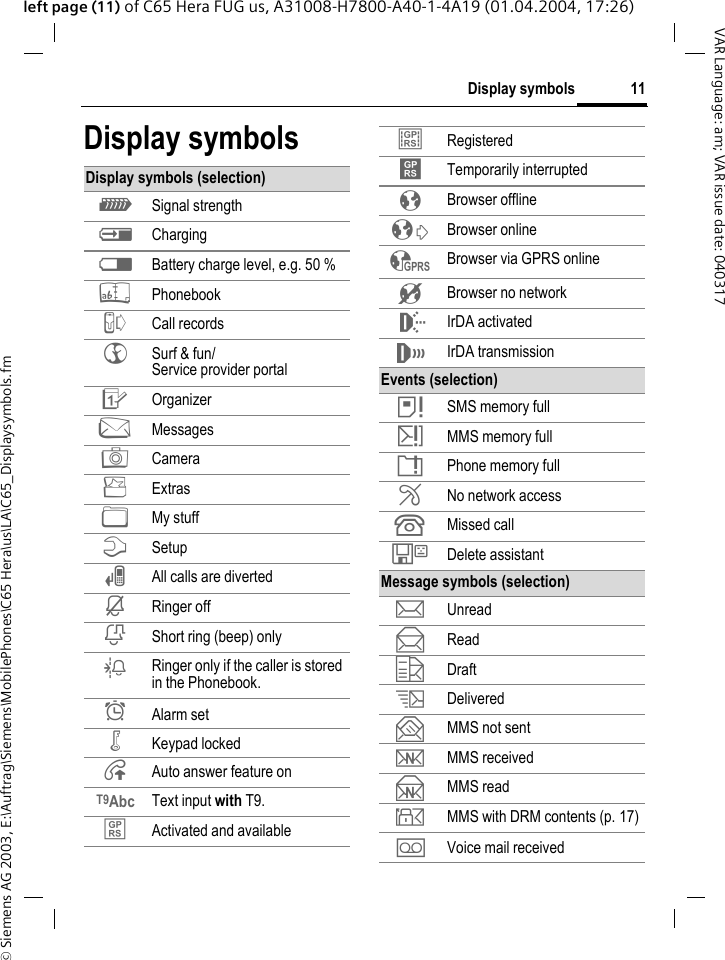 &copy; Siemens AG 2003, E:\Auftrag\Siemens\MobilePhones\C65 Hera\us\LA\C65_Displaysymbols.fm11Display symbolsVAR Language: am; VAR issue date: 040317left page (11) of C65 Hera FUG us, A31008-H7800-A40-1-4A19 (01.04.2004, 17:26)Display symbolsDisplay symbols (selection)Z Signal strengthY ChargingW Battery charge level, e.g. 50 %L PhonebookP Call recordsO Surf &amp; fun/Service provider portalQ OrganizerM MessagesR CameraS ExtrasN My stuffT Setup&Ccedil; All calls are diverted&iquest; Ringer off&frac34; Short ring (beep) only&frac14; Ringer only if the caller is stored in the Phonebook.&sup1; Alarm set&Auml; Keypad locked&Aring; Auto answer feature onT9Abc Text input with T9.&pound; Activated and available&cent; Registered&curren; Temporarily interrupted&plusmn; Browser offline&sup2; Browser online&sup3; Browser via GPRS online&acute; Browser no network &macr; IrDA activated&reg; IrDA transmissionEvents (selection)&atilde; SMS memory full&auml; MMS memory full&aring; Phone memory full&AElig; No network access&Acirc; Missed call&Ecirc; Delete assistantMessage symbols (selection)p Unreadq Readr Drafts Deliveredt MMS not sentw MMS receivedx MMS ready MMS with DRM contents (p. 17)&Agrave; Voice mail received