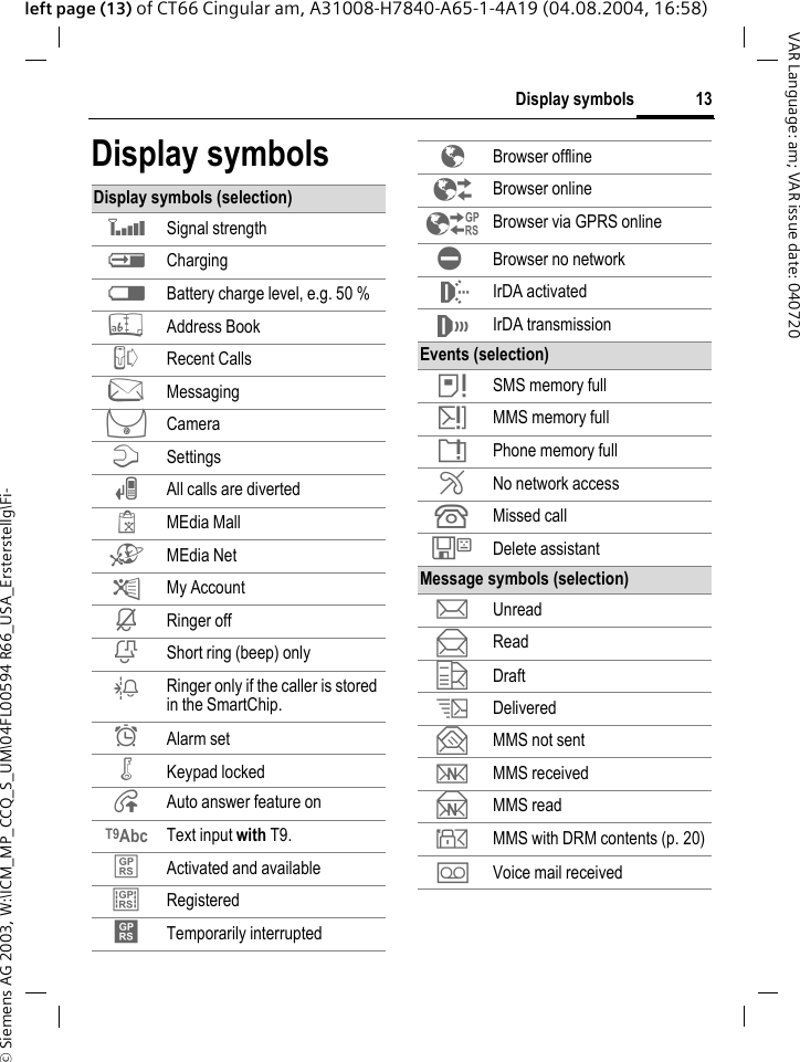 &copy; Siemens AG 2003, W:\ICM_MP_CCQ_S_UM\04FL00594 R66_USA_Ersterstellg\Fi-13Display symbolsVAR Language: am; VAR issue date: 040720left page (13) of CT66 Cingular am, A31008-H7840-A65-1-4A19 (04.08.2004, 16:58)Display symbolsDisplay symbols (selection)` Signal strengthY ChargingW Battery charge level, e.g. 50 %L Address BookP Recent CallsM Messaging@ CameraT Settings&Ccedil; All calls are diverted&yacute; MEdia MallO MEdia Net&yuml; My Account&iquest; Ringer off&frac34; Short ring (beep) only&frac14; Ringer only if the caller is stored in the SmartChip.&sup1; Alarm set&Auml; Keypad locked&Aring; Auto answer feature onT9Abc Text input with T9.&pound; Activated and available&cent; Registered&curren; Temporarily interrupted&plusmn; Browser offline&sup2; Browser online&sup3; Browser via GPRS online&acute; Browser no network &macr; IrDA activated&reg; IrDA transmissionEvents (selection)&atilde; SMS memory full&auml; MMS memory full&aring; Phone memory full&AElig; No network access&Acirc; Missed call&Ecirc; Delete assistantMessage symbols (selection)p Unreadq Readr Drafts Deliveredt MMS not sentw MMS receivedx MMS ready MMS with DRM contents (p. 20)&Agrave; Voice mail received