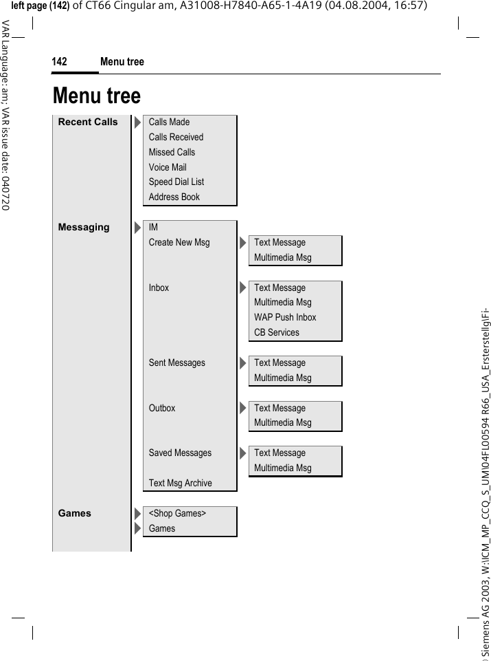 &copy; Siemens AG 2003, W:\ICM_MP_CCQ_S_UM\04FL00594 R66_USA_Ersterstellg\Fi-Menu tree142VAR Language: am; VAR issue date: 040720left page (142) of CT66 Cingular am, A31008-H7840-A65-1-4A19 (04.08.2004, 16:57)Menu treeRecent Calls >Calls MadeCalls ReceivedMissed CallsVoice MailSpeed Dial ListAddress BookMessaging >IMCreate New Msg >Text MessageMultimedia MsgInbox >Text MessageMultimedia MsgWAP Push InboxCB ServicesSent Messages >Text MessageMultimedia MsgOutbox >Text MessageMultimedia MsgSaved Messages >Text MessageMultimedia MsgText Msg ArchiveGames ><Shop Games>>Games