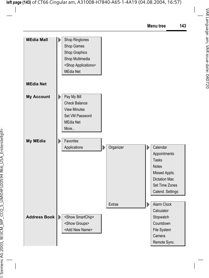 &copy; Siemens AG 2003, W:\ICM_MP_CCQ_S_UM\04FL00594 R66_USA_Ersterstellg\Fi-143Menu treeVAR Language: am; VAR issue date: 040720left page (143) of CT66 Cingular am, A31008-H7840-A65-1-4A19 (04.08.2004, 16:57)MEdia Mall >Shop RingtonesShop GamesShop GraphicsShop Multimedia<Shop Applications> MEdia Net MEdia NetMy Account >Pay My BillCheck BalanceView MinutesSet VM PasswordMEdia Net More... My MEdia >FavoritesApplications >Organizer >CalendarAppointmentsTasksNotesMissed Appts.Dictation MacSet Time ZonesCalend. SettingsExtras >Alarm ClockCalculatorAddress Book ><Show SmartChip> Stopwatch<Show Groups> Countdown<Add New Name> File SystemCameraRemote Sync.