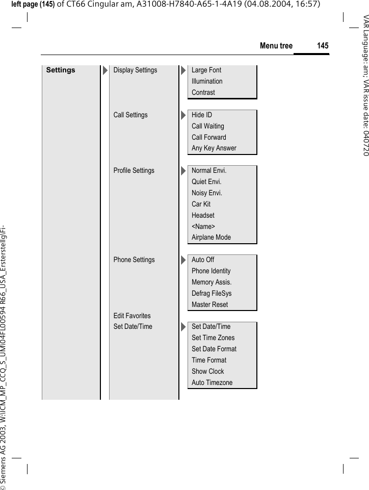 &copy; Siemens AG 2003, W:\ICM_MP_CCQ_S_UM\04FL00594 R66_USA_Ersterstellg\Fi-145Menu treeVAR Language: am; VAR issue date: 040720left page (145) of CT66 Cingular am, A31008-H7840-A65-1-4A19 (04.08.2004, 16:57)Settings >Display Settings >Large FontIlluminationContrastCall Settings >Hide IDCall WaitingCall ForwardAny Key AnswerProfile Settings >Normal Envi.Quiet Envi.Noisy Envi.Car KitHeadset<Name>Airplane ModePhone Settings >Auto OffPhone IdentityMemory Assis.Defrag FileSysMaster ResetEdit FavoritesSet Date/Time >Set Date/TimeSet Time ZonesSet Date FormatTime FormatShow ClockAuto Timezone