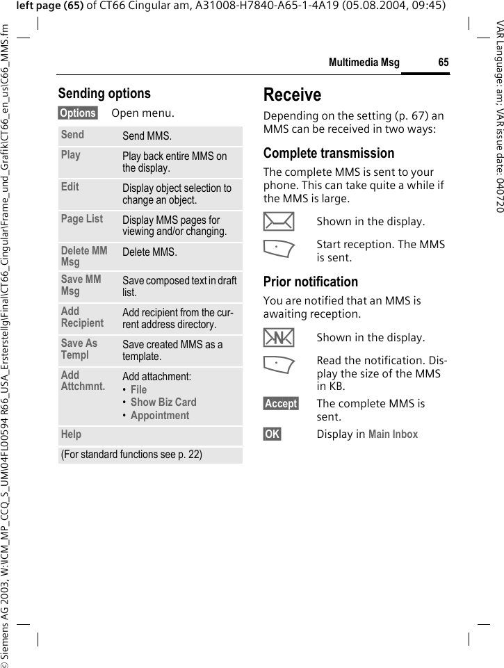 &copy; Siemens AG 2003, W:\ICM_MP_CCQ_S_UM\04FL00594 R66_USA_Ersterstellg\Final\CT66_Cingular\Frame_und_Grafik\CT66_en_us\C66_MMS.fm65Multimedia MsgVAR Language: am; VAR issue date: 040720left page (65) of CT66 Cingular am, A31008-H7840-A65-1-4A19 (05.08.2004, 09:45)Sending options&sect;Options&sect; Open menu.ReceiveDepending on the setting (p. 67) an MMS can be received in two ways:Complete transmissionThe complete MMS is sent to your phone. This can take quite a while if the MMS is large.&ccedil;Shown in the display.<Start reception. The MMS is sent.Prior notificationYou are notified that an MMS is awaiting reception.wShown in the display.<Read the notification. Dis-play the size of the MMS in KB.&sect;Accept&sect; The complete MMS is sent.&sect;OK&sect; Display in Main Inbox Send Send MMS.Play Play back entire MMS on the display.Edit Display object selection to change an object.Page List Display MMS pages for viewing and/or changing.Delete MM Msg Delete MMS.Save MM Msg Save composed text in draft list. Add Recipient Add recipient from the cur-rent address directory.Save As Templ Save created MMS as a template.Add Attchmnt. Add attachment:&bull;File &bull;Show Biz Card &bull;Appointment Help(For standard functions see p. 22)