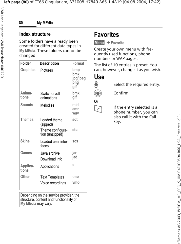 &copy; Siemens AG 2003, W:\ICM_MP_CCQ_S_UM\04FL00594 R66_USA_Ersterstellg\Fi-My MEdia80VAR Language: am; VAR issue date: 040720left page (80) of CT66 Cingular am, A31008-H7840-A65-1-4A19 (04.08.2004, 17:42)Index structureSome folders have already been created for different data types inMy MEdia. These folders cannot be changed.Favorites&sect;Menu&sect; &cent;Favorite Create your own menu with fre-quently used functions, phone numbers or WAP pages. The list of 10 entries is preset. You can, however, change it as you wish.UseISelect the required entry.CConfirm.OrAIf the entry selected is a phone number, you can also call it with the Call key.Folder Description FormatGraphics Pictures bmpbmxjpg/jpegpnggifAnima-tions Switch on/off animationsbmxgifSounds Melodies midamrwavThemes Loaded theme (zipped)Theme configura-tion (unzipped)sdtstcSkins Loaded user inter-facesscsGames Java archiveDownload infojarjadApplica-tions Applications *Other Text TemplatesVoice recordingstmovmoDepending on the service provider, the structure, content and functionality ofMy MEdia may vary.