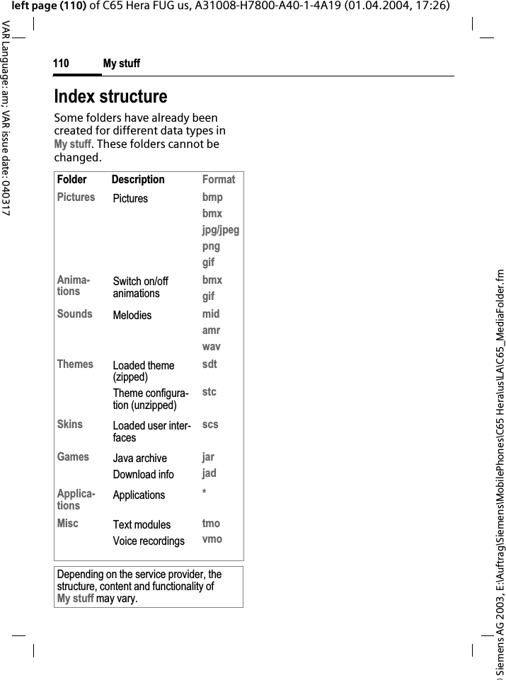 &copy; Siemens AG 2003, E:\Auftrag\Siemens\MobilePhones\C65 Hera\us\LA\C65_MediaFolder.fmMy stuff110VAR Language: am; VAR issue date: 040317left page (110) of C65 Hera FUG us, A31008-H7800-A40-1-4A19 (01.04.2004, 17:26)Index structureSome folders have already been created for different data types inMy stuff. These folders cannot be changed.Folder Description FormatPictures Pictures bmpbmxjpg/jpegpnggifAnima-tions Switch on/off animationsbmxgifSounds Melodies midamrwavThemes Loaded theme (zipped)Theme configura-tion (unzipped)sdtstcSkins Loaded user inter-facesscsGames Java archiveDownload infojarjadApplica-tions Applications *Misc Text modulesVoice recordingstmovmoDepending on the service provider, the structure, content and functionality ofMy stuff may vary.