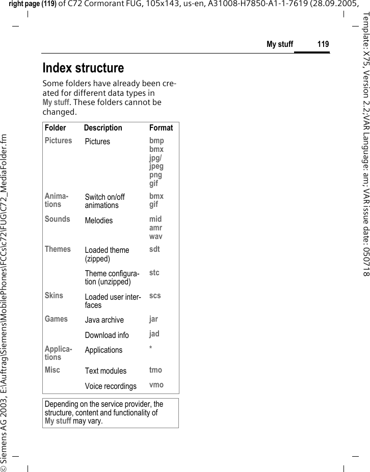 119My stuffright page (119) of C72 Cormorant FUG, 105x143, us-en, A31008-H7850-A1-1-7619 (28.09.2005, &copy; Siemens AG 2003, E:\Auftrag\Siemens\MobilePhones\FCCs\c72\FUG\C72_MediaFolder.fmTemplate: X75, Version 2.2;VAR Language: am; VAR issue date: 050718Index structureSome folders have already been cre-ated for different data types in My stuff. These folders cannot be changed.Folder Description FormatPictures Pictures bmpbmxjpg/jpegpnggifAnima-tions Switch on/off animationsbmxgifSounds Melodies midamrwavThemes Loaded theme (zipped)sdtTheme configura-tion (unzipped)stcSkins Loaded user inter-facesscsGames Java archive jarDownload info jadApplica-tions Applications *Misc Text modules tmoVoice recordings vmoDepending on the service provider, the structure, content and functionality ofMy stuff may vary.