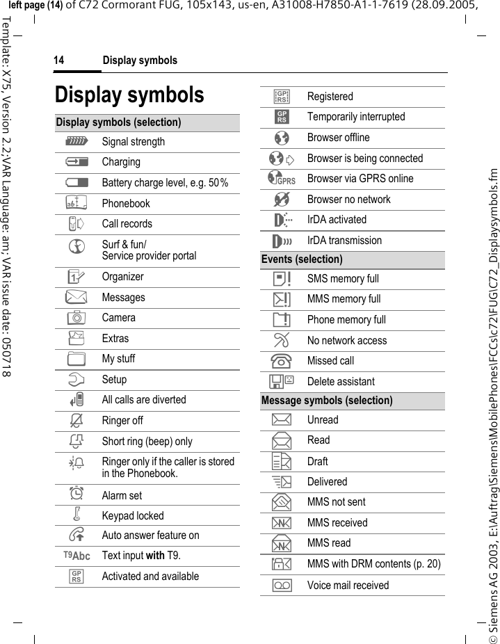 Display symbols14&copy; Siemens AG 2003, E:\Auftrag\Siemens\MobilePhones\FCCs\c72\FUG\C72_Displaysymbols.fmleft page (14) of C72 Cormorant FUG, 105x143, us-en, A31008-H7850-A1-1-7619 (28.09.2005, Template: X75, Version 2.2;VAR Language: am; VAR issue date: 050718Display symbolsDisplay symbols (selection)Z Signal strengthY ChargingW Battery charge level, e.g. 50%L PhonebookP Call recordsO Surf &amp; fun/Service provider portalQ OrganizerM MessagesR CameraS ExtrasN My stuffT Setup&Ccedil; All calls are diverted&iquest; Ringer off&frac34; Short ring (beep) only&frac14; Ringer only if the caller is stored in the Phonebook.&sup1; Alarm set&Auml; Keypad locked&Aring; Auto answer feature onT9Abc Text input with T9.&pound; Activated and available&cent; Registered&curren; Temporarily interrupted&plusmn; Browser offline&sup2; Browser is being connected&sup3; Browser via GPRS online&acute; Browser no network &macr; IrDA activated&reg; IrDA transmissionEvents (selection)&atilde; SMS memory full&auml; MMS memory full&aring; Phone memory full&AElig; No network access&Acirc; Missed call&Ecirc; Delete assistantMessage symbols (selection)p Unreadq Readr Drafts Deliveredt MMS not sentw MMS receivedx MMS ready MMS with DRM contents (p. 20)&Agrave; Voice mail received