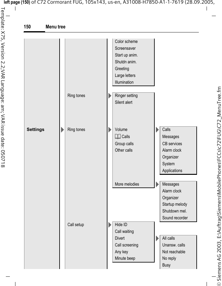 Menu tree150&copy; Siemens AG 2003, E:\Auftrag\Siemens\MobilePhones\FCCs\c72\FUG\C72_MenuTree.fmleft page (150) of C72 Cormorant FUG, 105x143, us-en, A31008-H7850-A1-1-7619 (28.09.2005, Template: X75, Version 2.2;VAR Language: am; VAR issue date: 050718Color schemeScreensaverStart up anim.Shutdn anim.GreetingLarge lettersIlluminationRing tones >Ringer settingSilent alertSettings >Ring tones >Volume >Callsd Calls MessagesGroup calls CB servicesOther calls Alarm clockOrganizerSystemApplicationsMore melodies >MessagesAlarm clockOrganizerStartup melodyShutdown mel.Sound recorderCall setup >Hide IDCall waitingDivert >All callsCall screening Unansw. callsAny key Not reachableMinute beep No replyBusy