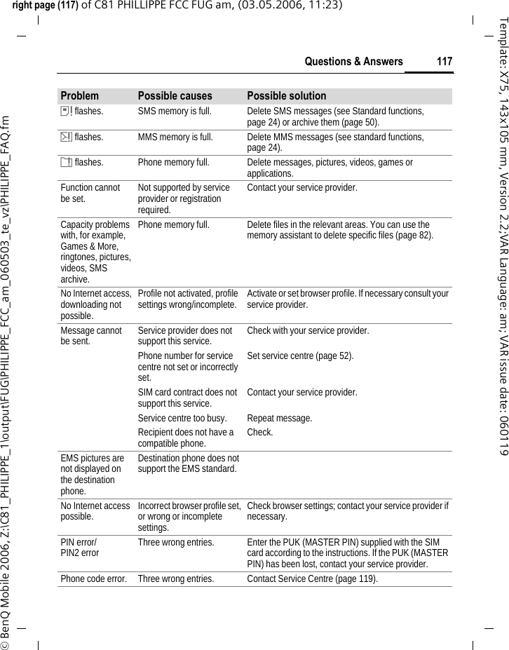 117Questions &amp; Answersright page (117) of C81 PHILLIPPE FCC FUG am, (03.05.2006, 11:23)&copy; BenQ Mobile 2006, Z:\C81_PHILIPPE_1\output\FUG\PHILIPPE_FCC_am_060503_te_vz\PHILIPPE_FAQ.fmTemplate: X75, 143x105 mm, Version 2.2;VAR Language: am; VAR issue date: 060119&aring; flashes. SMS memory is full. Delete SMS messages (see Standard functions, page 24) or archive them (page 50).&aelig; flashes. MMS memory is full. Delete MMS messages (see standard functions, page 24).&ccedil; flashes. Phone memory full. Delete messages, pictures, videos, games or applications.Function cannot be set. Not supported by service provider or registration required.Contact your service provider.Capacity problems with, for example, Games &amp; More, ringtones, pictures, videos, SMS archive.Phone memory full. Delete files in the relevant areas. You can use the memory assistant to delete specific files (page 82).No Internet access, downloading not possible.Profile not activated, profile settings wrong/incomplete. Activate or set browser profile. If necessary consult your service provider.Message cannot be sent. Service provider does not support this service. Check with your service provider.Phone number for service centre not set or incorrectly set.Set service centre (page 52).SIM card contract does not support this service. Contact your service provider.Service centre too busy. Repeat message.Recipient does not have a compatible phone. Check.EMS pictures are not displayed on the destination phone.Destination phone does not support the EMS standard.No Internet access possible. Incorrect browser profile set, or wrong or incomplete settings.Check browser settings; contact your service provider if necessary.PIN error/PIN2 error Three wrong entries. Enter the PUK (MASTER PIN) supplied with the SIM card according to the instructions. If the PUK (MASTER PIN) has been lost, contact your service provider.Phone code error. Three wrong entries. Contact Service Centre (page 119).Problem Possible causes Possible solution