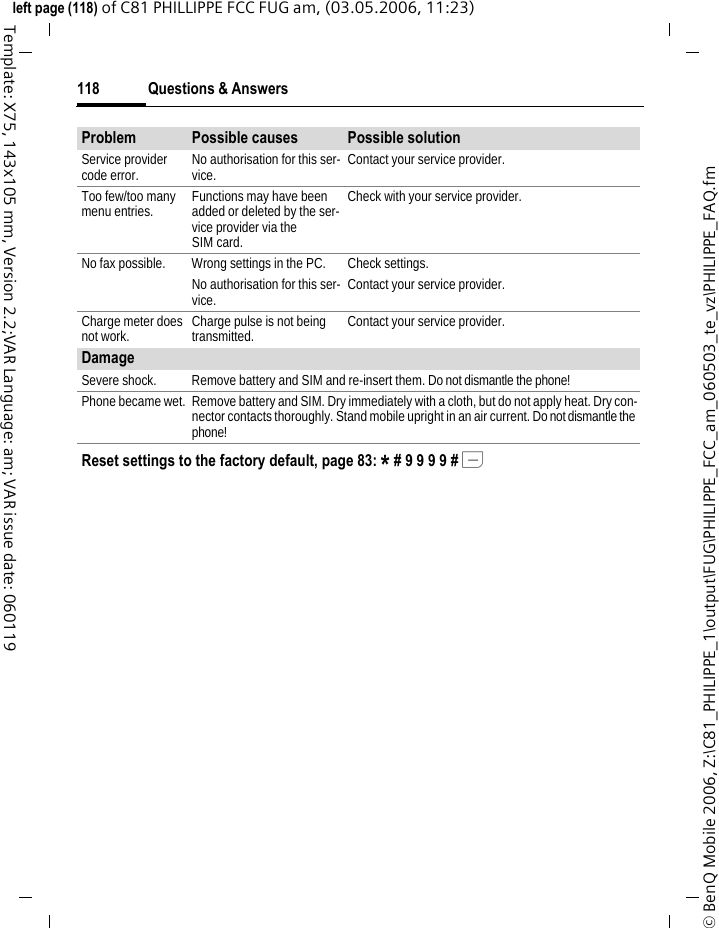 Questions &amp; Answers118&copy; BenQ Mobile 2006, Z:\C81_PHILIPPE_1\output\FUG\PHILIPPE_FCC_am_060503_te_vz\PHILIPPE_FAQ.fmleft page (118) of C81 PHILLIPPE FCC FUG am, (03.05.2006, 11:23)Template: X75, 143x105 mm, Version 2.2;VAR Language: am; VAR issue date: 060119Service provider code error. No authorisation for this ser-vice. Contact your service provider.Too few/too many menu entries. Functions may have been added or deleted by the ser-vice provider via the SIM card.Check with your service provider.No fax possible. Wrong settings in the PC. Check settings.No authorisation for this ser-vice. Contact your service provider.Charge meter does not work. Charge pulse is not being transmitted. Contact your service provider.DamageSevere shock. Remove battery and SIM and re-insert them. Do not dismantle the phone!Phone became wet. Remove battery and SIM. Dry immediately with a cloth, but do not apply heat. Dry con-nector contacts thoroughly. Stand mobile upright in an air current. Do not dismantle the phone!Problem Possible causes Possible solutionReset settings to the factory default, page 83: * # 9 9 9 9 # A 