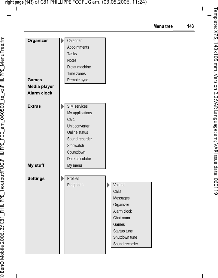 143Menu treeright page (143) of C81 PHILLIPPE FCC FUG am, (03.05.2006, 11:24)&copy; BenQ Mobile 2006, Z:\C81_PHILIPPE_1\output\FUG\PHILIPPE_FCC_am_060503_te_vz\PHILIPPE_MenuTree.fmTemplate: X75, 143x105 mm, Version 2.2;VAR Language: am; VAR issue date: 060119Organizer >CalendarAppointmentsTasksNotesDictat.machineTime zonesGames Remote sync.Media playerAlarm clockExtras >SIM servicesMy applicationsCalc.Unit converterOnline statusSound recorderStopwatchCountdownDate calculatorMy stuff My menuSettings >ProfilesRingtones >VolumeCallsMessagesOrganizerAlarm clockChat roomGamesStartup tuneShutdown tuneSound recorder