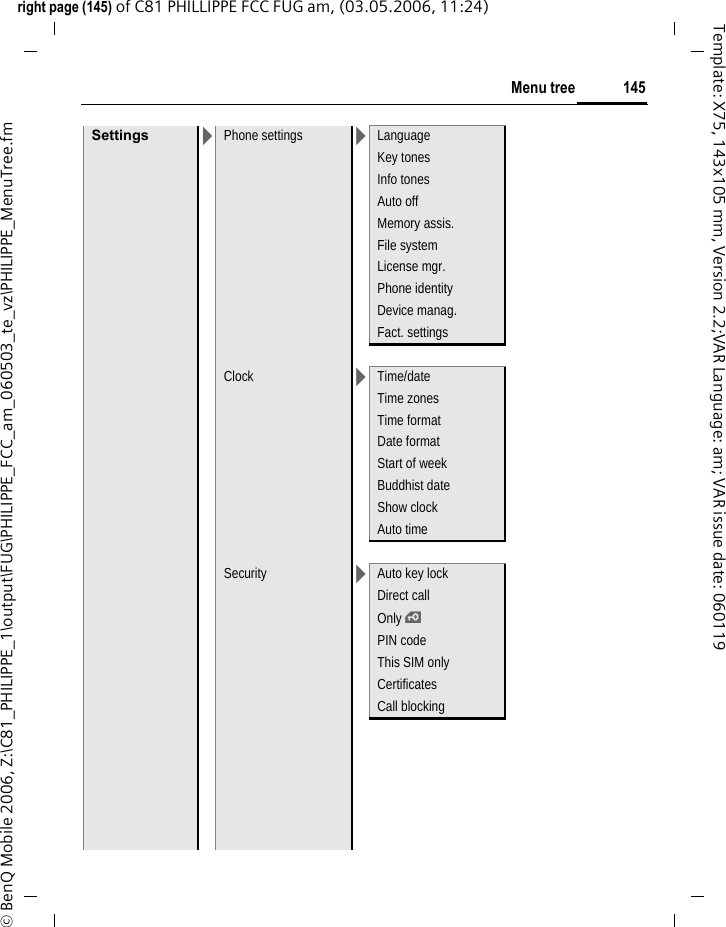 145Menu treeright page (145) of C81 PHILLIPPE FCC FUG am, (03.05.2006, 11:24)&copy; BenQ Mobile 2006, Z:\C81_PHILIPPE_1\output\FUG\PHILIPPE_FCC_am_060503_te_vz\PHILIPPE_MenuTree.fmTemplate: X75, 143x105 mm, Version 2.2;VAR Language: am; VAR issue date: 060119Settings >Phone settings >LanguageKey tonesInfo tonesAuto offMemory assis.File systemLicense mgr.Phone identityDevice manag.Fact. settingsClock >Time/dateTime zonesTime formatDate formatStart of weekBuddhist dateShow clockAuto timeSecurity >Auto key lockDirect callOnly &iexcl;PIN codeThis SIM onlyCertificatesCall blocking