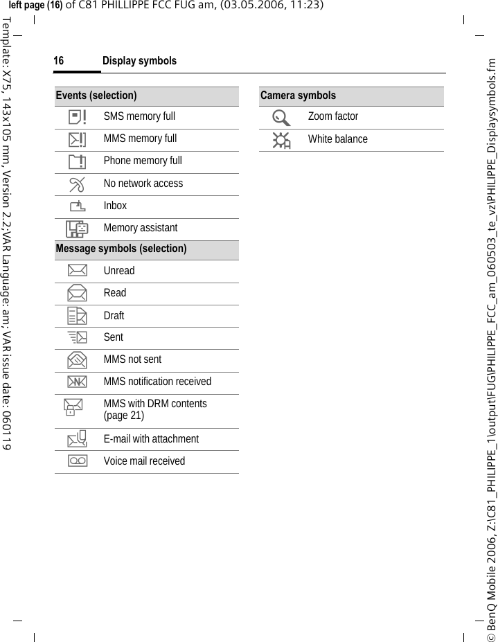 Display symbols16&copy; BenQ Mobile 2006, Z:\C81_PHILIPPE_1\output\FUG\PHILIPPE_FCC_am_060503_te_vz\PHILIPPE_Displaysymbols.fmleft page (16) of C81 PHILLIPPE FCC FUG am, (03.05.2006, 11:23)Template: X75, 143x105 mm, Version 2.2;VAR Language: am; VAR issue date: 060119Events (selection) &aring; SMS memory full&aelig; MMS memory full&ccedil; Phone memory full&AElig; No network access&iquest; Inbox&Ecirc; Memory assistantMessage symbols (selection)m Unreadn Reado Draftp Sentq MMS not sentr MMS notification receivedt MMS with DRM contents (page 21)v E-mail with attachmentl Voice mail receivedCamera symbols&Uacute; Zoom factor&Ucirc; White balance