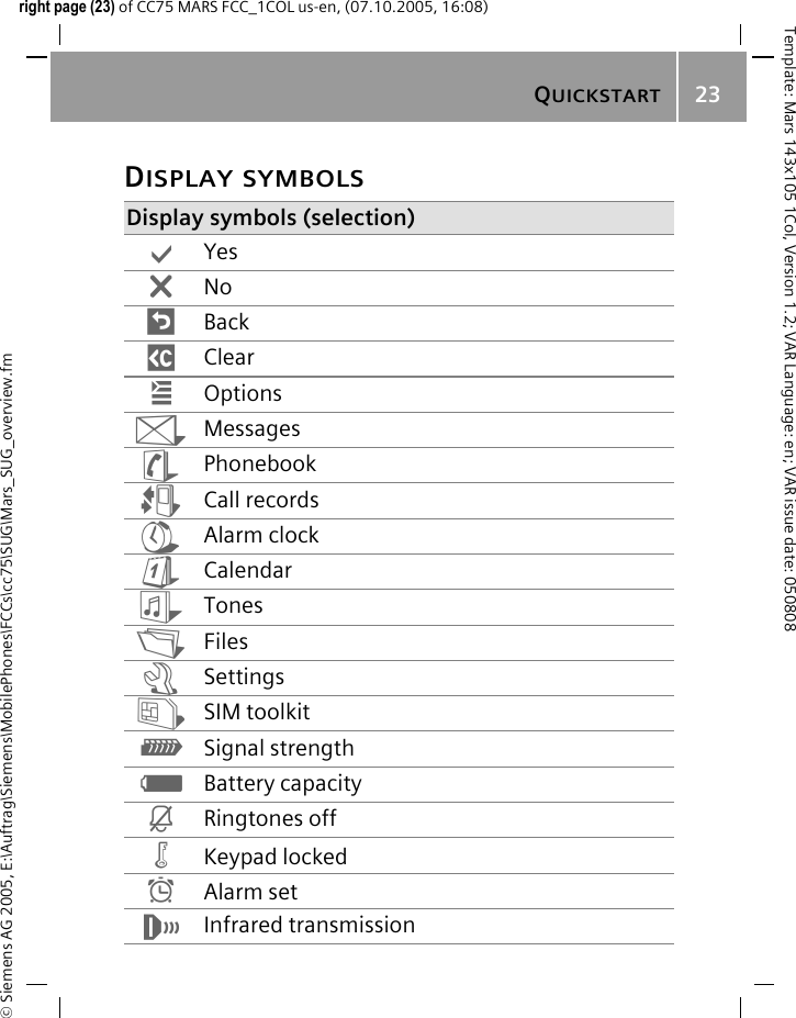 QUICKSTART23&copy; Siemens AG 2005, E:\Auftrag\Siemens\MobilePhones\FCCs\cc75\SUG\Mars_SUG_overview.fmTemplate: Mars 143x105 1Col, Version 1.2; VAR Language: en; VAR issue date: 050808right page (23) of CC75 MARS FCC_1COL us-en, (07.10.2005, 16:08)DISPLAY SYMBOLSDisplay symbols (selection)&igrave; Yes&ntilde; No&euml; Back] Clear&iacute; OptionsM MessagesL PhonebookP Call recordsR Alarm clockQ CalendarS TonesN FilesT SettingsU SIM toolkitZ Signal strengthX Battery capacity&iquest; Ringtones off&Auml; Keypad locked&sup1; Alarm set&reg; Infrared transmission