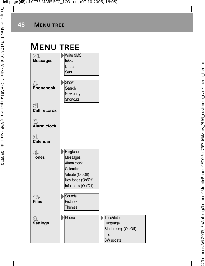 MENU TREE48&copy; Siemens AG 2005, E:\Auftrag\Siemens\MobilePhones\FCCs\cc75\SUG\Mars_SUG_customer_care-menu_tree.fmTemplate: Mars 143x105 1Col, Version 1.2; VAR Language: en; VAR issue date: 050920left page (48) of CC75 MARS FCC_1COL en, (07.10.2005, 16:08)MENU TREEM Messages>Write SMSInboxDraftsSentL Phonebook>ShowSearchNew entryShortcutsP Call recordsR Alarm clockQ CalendarS Tones>RingtoneMessagesAlarm clockCalendarVibrate (On/Off)Key tones (On/Off)Info tones (On/Off)N Files>SoundsPicturesThemesT Settings  >Phone >Time/dateLanguageStartup seq. (On/Off)InfoSW update