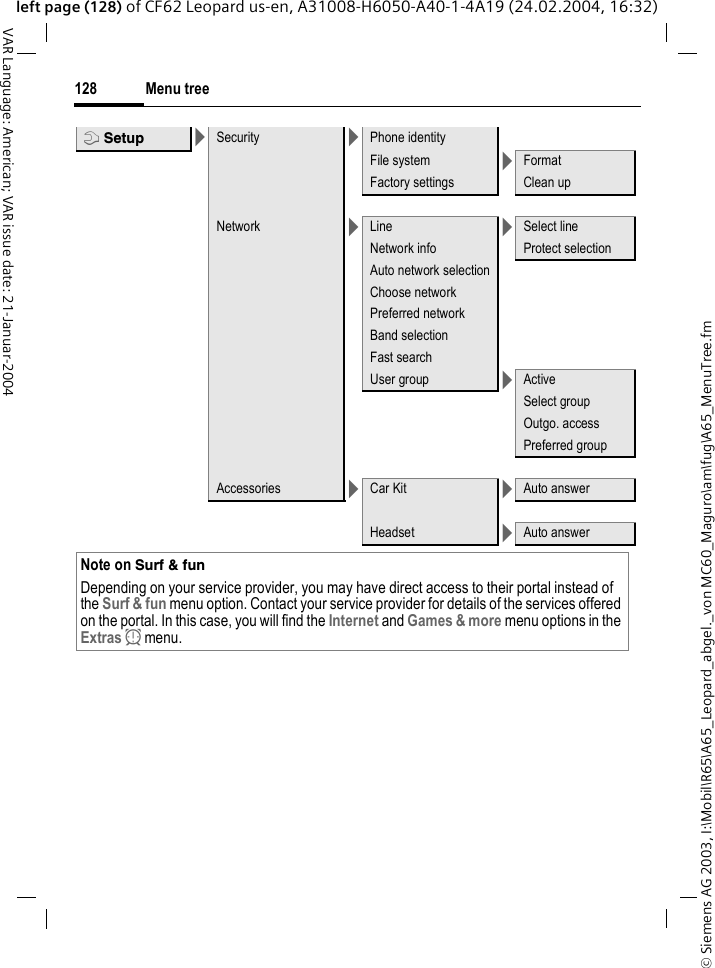 &copy; Siemens AG 2003, I:\Mobil\R65\A65_Leopard_abgel._von MC60_Maguro\am\fug\A65_MenuTree.fmMenu tree128VAR Language: American; VAR issue date: 21-Januar-2004left page (128) of CF62 Leopard us-en, A31008-H6050-A40-1-4A19 (24.02.2004, 16:32)m Setup >Security >Phone identityFile system >FormatFactory settings Clean upNetwork >Line >Select lineNetwork info Protect selectionAuto network selectionChoose networkPreferred networkBand selectionFast searchUser group >ActiveSelect groupOutgo. accessPreferred groupAccessories >Car Kit >Auto answerHeadset >Auto answerNote on Surf &amp; funDepending on your service provider, you may have direct access to their portal instead of the Surf &amp; fun menu option. Contact your service provider for details of the services offered on the portal. In this case, you will find the Internet and Games &amp; more menu options in the Extras y menu.