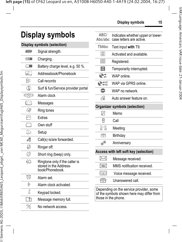 &copy; Siemens AG 2003, I:\Mobil\R65\A65_Leopard_abgel._von MC60_Maguro\am\fug\A65_Displaysymbols.fm15Display symbolsVAR Language: American; VAR issue date: 21-Januar-2004left page (15) of CF62 Leopard us-en, A31008-H6050-A40-1-4A19 (24.02.2004, 16:27)Display symbols Display symbols (selection)_ Signal strength.h Charging.d Battery charge level, e.g. 50 %.&egrave; Addressbook/PhonebookZ Call records&Eacute; Surf &amp; fun/Service provider portal Alarm clock] Messages Ring tones Extras&Ntilde; Own stuffm Setupn Call(s) is/are forwarded.j Ringer off.k Short ring (beep) only.l Ringtone only if the caller is stored in the Address-book/Phonebook.&Oslash; Alarm set.&Ouml; Alarm clock activated.&micro; Keypad locked.T Message memory full.&sup2; No network access.ABC/Abc/abc Indicates whether upper or lower-case letters are active.T9Abc Text input with T9.&laquo; Activated and available.&ordf; Registered. Temporarily interrupted.&Ecirc; WAP online.&Euml; WAP via GPRS online.&Igrave; WAP no network.&plusmn; Auto answer feature on.Organizer symbols (selection)u Memov Callw Meeting{ Birthday&Egrave; AnniversaryAccess with left soft key (selection)&hellip; Message received. &Ucirc; MMS notification received.\  Voice message received.  Unanswered call. Depending on the service provider, some of the symbols shown here may differ from those in the phone.