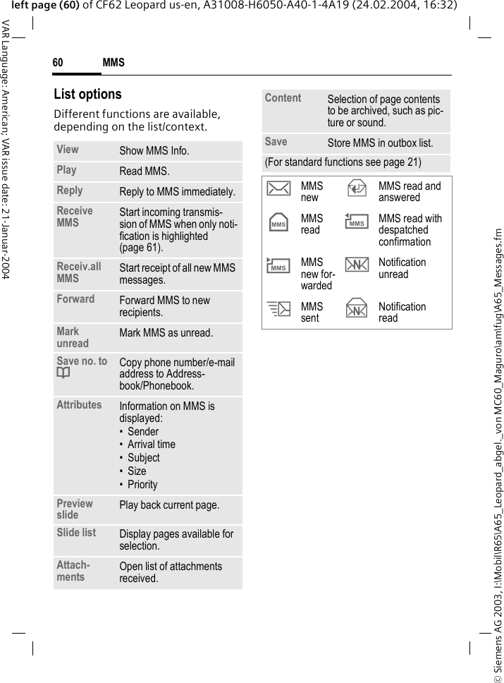 &copy; Siemens AG 2003, I:\Mobil\R65\A65_Leopard_abgel._von MC60_Maguro\am\fug\A65_Messages.fmMMS60VAR Language: American; VAR issue date: 21-Januar-2004left page (60) of CF62 Leopard us-en, A31008-H6050-A40-1-4A19 (24.02.2004, 16:32)List optionsDifferent functions are available, depending on the list/context.View Show MMS Info.Play Read MMS.Reply Reply to MMS immediately.Receive MMS Start incoming transmis-sion of MMS when only noti-fication is highlighted (page 61).Receiv.all MMS Start receipt of all new MMS messages.Forward Forward MMS to new recipients.Mark unread Mark MMS as unread.Save no. to dCopy phone number/e-mail address to Address-book/Phonebook.Attributes Information on MMS is displayed:&bull; Sender&bull; Arrival time&bull; Subject&bull;Size&bull;PriorityPreview slide Play back current page.Slide list Display pages available for selection.Attach-ments Open list of attachments received.Content Selection of page contents to be archived, such as pic-ture or sound.Save Store MMS in outbox list.(For standard functions see page 21)&hellip; MMS new  MMS read and answered&Dagger; MMS read &THORN; MMS read with despatched confirmation&Yacute; MMS new for-warded&Ucirc; Notification unread MMS sent &Uuml; Notification read