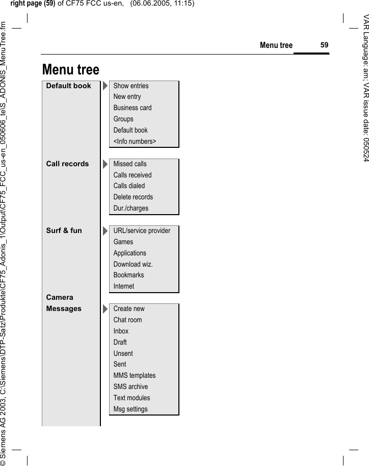 right page (59) of CF75 FCC us-en,   (06.06.2005, 11:15)&copy; Siemens AG 2003, C:\Siemens\DTP-Satz\Produkte\CF75_Adonis_1\Output\CF75_FCC_us-en_050606_te\S_ADONIS_MenuTree.fm59Menu treeVAR Language: am; VAR issue date: 050524Menu treeDefault book >Show entriesNew entryBusiness cardGroupsDefault book<Info numbers>Call records >Missed callsCalls receivedCalls dialedDelete recordsDur./chargesSurf &amp; fun >URL/service providerGamesApplicationsDownload wiz.BookmarksInternetCameraMessages >Create newChat roomInboxDraftUnsentSentMMS templatesSMS archiveText modulesMsg settings