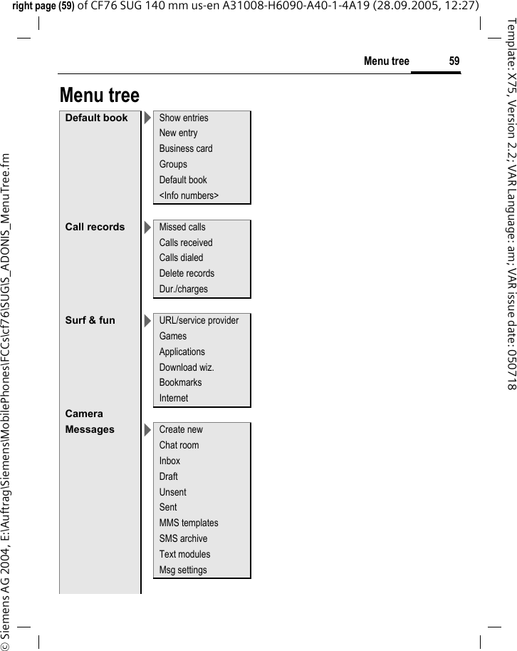 59Menu treeright page (59) of CF76 SUG 140 mm us-en A31008-H6090-A40-1-4A19 (28.09.2005, 12:27)&copy; Siemens AG 2004, E:\Auftrag\Siemens\MobilePhones\FCCs\cf76\SUG\S_ADONIS_MenuTree.fmTemplate: X75, Version 2.2; VAR Language: am; VAR issue date: 050718Menu treeDefault book >Show entriesNew entryBusiness cardGroupsDefault book<Info numbers>Call records >Missed callsCalls receivedCalls dialedDelete recordsDur./chargesSurf &amp; fun >URL/service providerGamesApplicationsDownload wiz.BookmarksInternetCameraMessages >Create newChat roomInboxDraftUnsentSentMMS templatesSMS archiveText modulesMsg settings