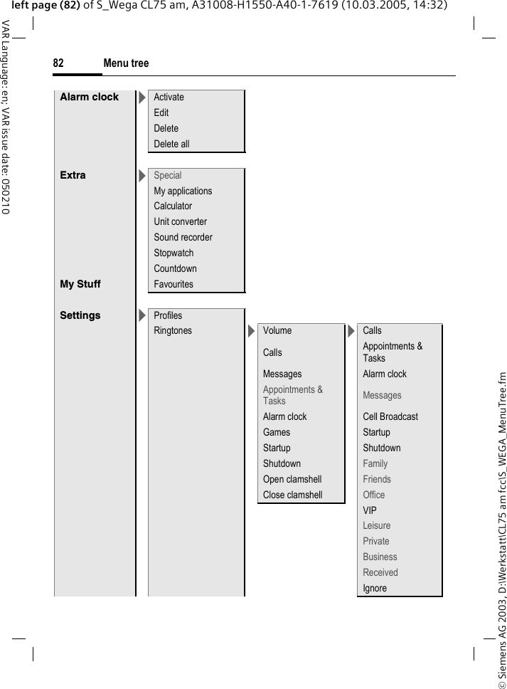 &copy; Siemens AG 2003, D:\Werkstatt\CL75 am fcc\S_WEGA_MenuTree.fmMenu tree82VAR Language: en; VAR issue date: 050210left page (82) of S_Wega CL75 am, A31008-H1550-A40-1-7619 (10.03.2005, 14:32)Alarm clock >ActivateEditDeleteDelete allExtra >Special My applicationsCalculatorUnit converterSound recorderStopwatchCountdownMy Stuff FavouritesSettings >ProfilesRingtones >Volume >Calls Calls Appointments &amp; TasksMessages Alarm clockAppointments &amp; Tasks Messages Alarm clock Cell BroadcastGames StartupStartup ShutdownShutdown Family Open clamshell Friends Close clamshell Office VIP Leisure Private Business Received Ignore 