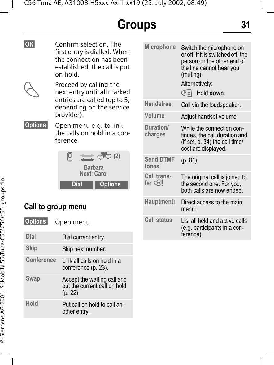 Groups 31C56 Tuna AE, A31008-H5xxx-Ax-1-xx19 (25. July 2002, 08:49)&copy; Siemens AG 2001, S:\Mobil\L55\Tuna-C55\C56\c55_groups.fm&sect;OK&sect; Confirm selection. The first entry is dialled. When the connection has been established, the call is put on hold. AProceed by calling the next entry until all marked entries are called (up to 5, depending on the service provider).&sect;Options  Open menu e.g. to link the calls on hold in a con-ference. Call to group menu&sect;Options  Open menu. Dial Dial current entry.Skip Skip next number.Conference Link all calls on hold in a conference (p. 23).Swap Accept the waiting call and put the current call on hold (p. 22).Hold Put call on hold to call an-other entry.v &Atilde; (2)BarbaraNext: CarolDial OptionsMicrophone Switch the microphone on or off. If it is switched off, the person on the other end of the line cannot hear you (muting).Alternatively:  * Hold down.Handsfree Call via the loudspeaker.Volume Adjust handset volume.Duration/charges While the connection con-tinues, the call duration and (if set, p. 34) the call time/cost are displayed.Send DTMF tones (p. 81)Call trans-fer  LThe original call is joined to the second one. For you, both calls are now ended.Hauptmen&uuml; Direct access to the main menu.Call status List all held and active calls (e.g. participants in a con-ference). 