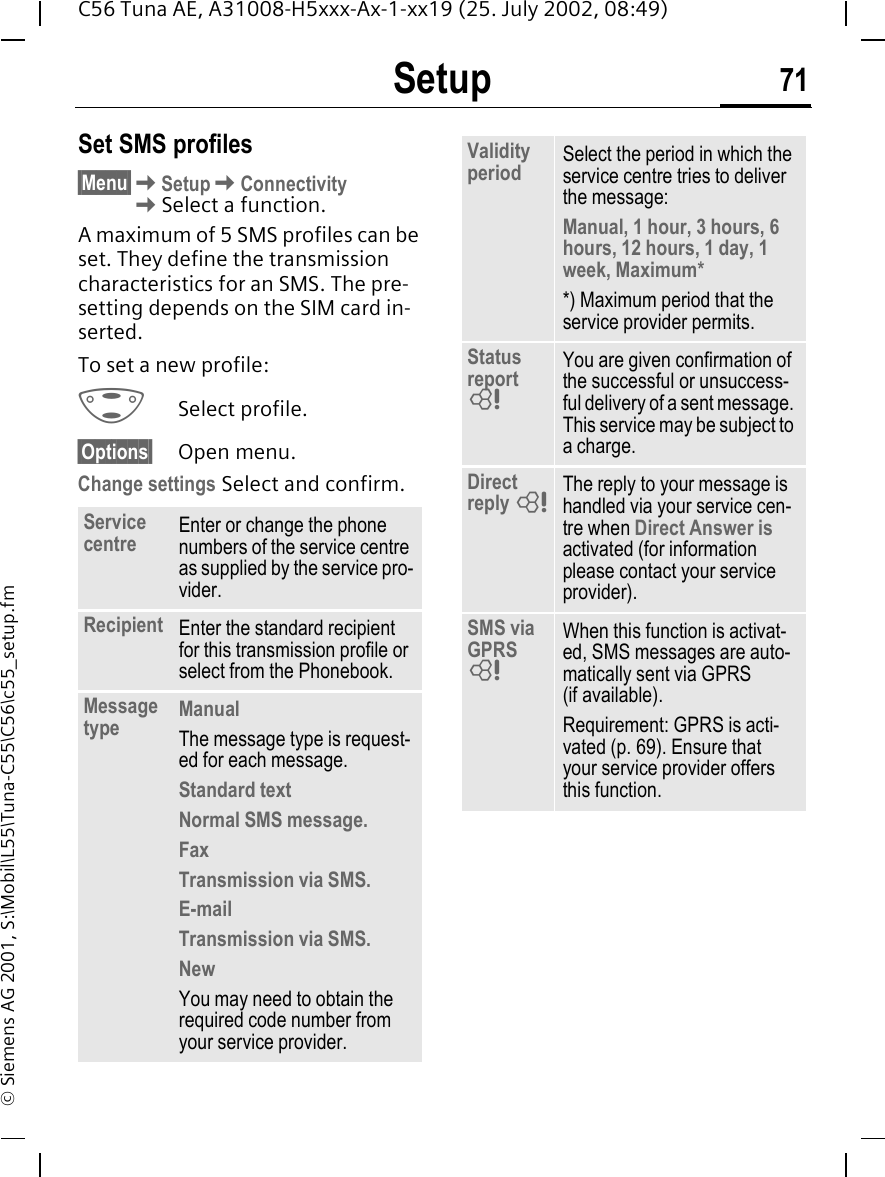 Setup 71C56 Tuna AE, A31008-H5xxx-Ax-1-xx19 (25. July 2002, 08:49)&copy; Siemens AG 2001, S:\Mobil\L55\Tuna-C55\C56\c55_setup.fmSet SMS profiles&sect;Menu&sect; KSetup KConnectivity KSelect a function.A maximum of 5 SMS profiles can be set. They define the transmission characteristics for an SMS. The pre-setting depends on the SIM card in-serted.To set a new profile: GSelect profile.&sect;Options&sect; Open menu.Change settings Select and confirm.Service centre Enter or change the phone numbers of the service centre as supplied by the service pro-vider.Recipient Enter the standard recipient for this transmission profile or select from the Phonebook.Message type ManualThe message type is request-ed for each message.Standard textNormal SMS message.FaxTransmission via SMS.E-mailTransmission via SMS.NewYou may need to obtain the required code number from your service provider.Validity period Select the period in which the service centre tries to deliver the message:Manual, 1 hour, 3 hours, 6 hours, 12 hours, 1 day, 1 week, Maximum**) Maximum period that the service provider permits.Status report  LYou are given confirmation of the successful or unsuccess-ful delivery of a sent message. This service may be subject to a charge.Direct reply  LThe reply to your message is handled via your service cen-tre when Direct Answer is activated (for information please contact your service provider).SMS via GPRS  LWhen this function is activat-ed, SMS messages are auto-matically sent via GPRS (if available). Requirement: GPRS is acti-vated (p. 69). Ensure that your service provider offers this function.