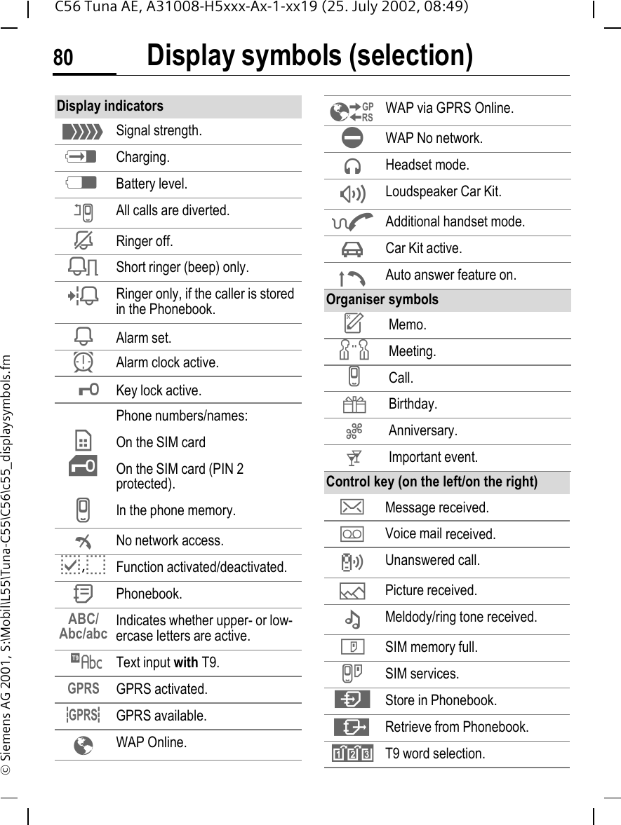 Display symbols (selection)80C56 Tuna AE, A31008-H5xxx-Ax-1-xx19 (25. July 2002, 08:49)&copy; Siemens AG 2001, S:\Mobil\L55\Tuna-C55\C56\c55_displaysymbols.fmDisplay symbols (selection) Display indicators _Signal strength. hCharging. dBattery level. nAll calls are diverted. jRinger off. kShort ringer (beep) only. lRinger only, if the caller is stored in the Phonebook. iAlarm set. yAlarm clock active. &micro;Key lock active.Phone numbers/names: &cent;On the SIM card &iexcl;On the SIM card (PIN 2 protected). vIn the phone memory. &sup2;No network access. p, oFunction activated/deactivated. QPhonebook.ABC/Abc/abc Indicates whether upper- or low-ercase letters are active. &trade;Text input with T9. &laquo;GPRS activated. &ordf;GPRS available. &Eacute;WAP Online. &Euml;WAP via GPRS Online. &Igrave;WAP No network. Headset mode. &reg;Loudspeaker Car Kit. &oelig;Additional handset mode. &sup3;Car Kit active. &plusmn;Auto answer feature on.Organiser symbols uMemo. wMeeting. vCall. {Birthday. |Anniversary. tImportant event.Control key (on the left/on the right) ]Message received.  \Voice mail received.  Unanswered call.  &mdash;Picture received. &ndash;Meldody/ring tone received. T SIM memory full. }SIM services. Store in Phonebook. &middot;Retrieve from Phonebook. &raquo;T9 word selection.