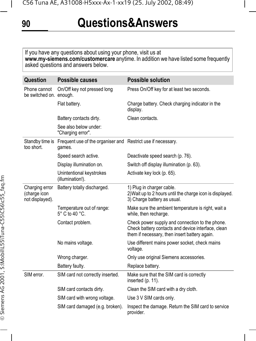 Questions&amp;Answers90C56 Tuna AE, A31008-H5xxx-Ax-1-xx19 (25. July 2002, 08:49)&copy; Siemens AG 2001, S:\Mobil\L55\Tuna-C55\C56\c55_faq.fmQuestions&amp;Answers If you have any questions about using your phone, visit us at www.my-siemens.com/customercare anytime. In addition we have listed some frequently asked questions and answers below.Question Possible causes Possible solutionPhone cannot be switched on.On/Off key not pressed long enough.Press On/Off key for at least two seconds.Flat battery. Charge battery. Check charging indicator in the display.Battery contacts dirty. Clean contacts.See also below under: "Charging error".Standby time is too short.Frequent use of the organiser and games.Restrict use if necessary.Speed search active. Deactivate speed search (p. 76).Display illumination on. Switch off display illumination (p. 63).Unintentional keystrokes (illumination!).Activate key lock (p. 65).Charging error (charge icon not displayed).Battery totally discharged. 1) Plug in charger cable.2)Wait up to 2 hours until the charge icon is displayed.3) Charge battery as usual.Temperature out of range: 5&deg; C to 40 &deg;C.Make sure the ambient temperature is right, wait a while, then recharge.Contact problem. Check power supply and connection to the phone. Check battery contacts and device interface, clean them if necessary, then insert battery again.No mains voltage. Use different mains power socket, check mains voltage.Wrong charger. Only use original Siemens accessories.Battery faulty. Replace battery.SIM error. SIM card not correctly inserted. Make sure that the SIM card is correctly inserted (p. 11).SIM card contacts dirty. Clean the SIM card with a dry cloth.SIM card with wrong voltage. Use 3 V SIM cards only.SIM card damaged (e.g. broken). Inspect the damage. Return the SIM card to service provider.