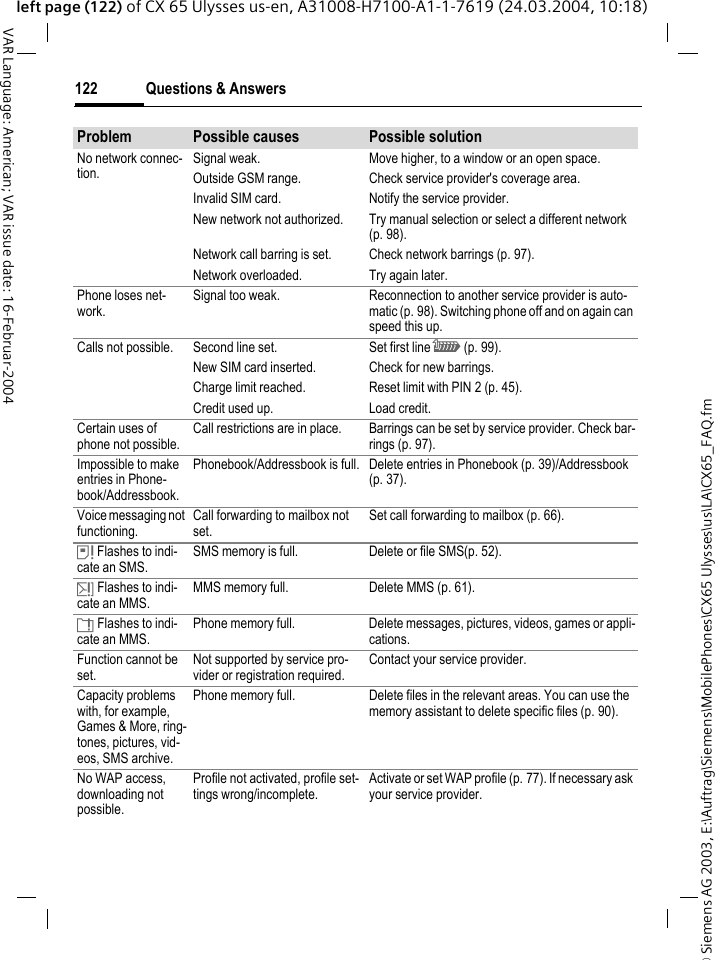 &copy; Siemens AG 2003, E:\Auftrag\Siemens\MobilePhones\CX65 Ulysses\us\LA\CX65_FAQ.fmQuestions &amp; Answers122VAR Language: American; VAR issue date: 16-Februar-2004left page (122) of CX 65 Ulysses us-en, A31008-H7100-A1-1-7619 (24.03.2004, 10:18)No network connec-tion.Signal weak. Move higher, to a window or an open space.Outside GSM range. Check service provider's coverage area.Invalid SIM card. Notify the service provider.New network not authorized. Try manual selection or select a different network (p. 98).Network call barring is set. Check network barrings (p. 97).Network overloaded. Try again later.Phone loses net-work.Signal too weak. Reconnection to another service provider is auto-matic (p. 98). Switching phone off and on again can speed this up.Calls not possible. Second line set. Set first line \ (p. 99).New SIM card inserted. Check for new barrings.Charge limit reached. Reset limit with PIN 2 (p. 45).Credit used up. Load credit.Certain uses of phone not possible.Call restrictions are in place. Barrings can be set by service provider. Check bar-rings (p. 97).Impossible to make entries in Phone-book/Addressbook.Phonebook/Addressbook is full. Delete entries in Phonebook (p. 39)/Addressbook (p. 37).Voice messaging not functioning.Call forwarding to mailbox not set.Set call forwarding to mailbox (p. 66).&atilde; Flashes to indi-cate an SMS.SMS memory is full. Delete or file SMS(p. 52).&auml; Flashes to indi-cate an MMS.MMS memory full. Delete MMS (p. 61).&aring; Flashes to indi-cate an MMS.Phone memory full. Delete messages, pictures, videos, games or appli-cations.Function cannot be set.Not supported by service pro-vider or registration required.Contact your service provider.Capacity problems with, for example, Games &amp; More, ring-tones, pictures, vid-eos, SMS archive.Phone memory full. Delete files in the relevant areas. You can use the memory assistant to delete specific files (p. 90).No WAP access, downloading not possible.Profile not activated, profile set-tings wrong/incomplete.Activate or set WAP profile (p. 77). If necessary ask your service provider.Problem Possible causes Possible solution