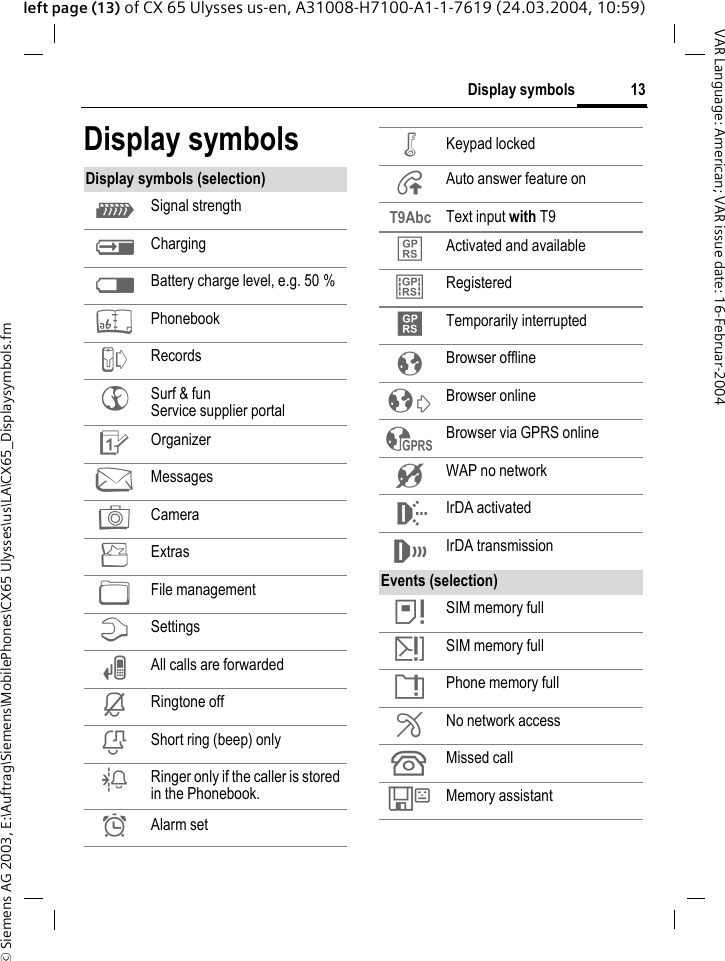 &copy; Siemens AG 2003, E:\Auftrag\Siemens\MobilePhones\CX65 Ulysses\us\LA\CX65_Displaysymbols.fm13Display symbolsVAR Language: American; VAR issue date: 16-Februar-2004left page (13) of CX 65 Ulysses us-en, A31008-H7100-A1-1-7619 (24.03.2004, 10:59)Display symbolsDisplay symbols (selection)Z Signal strengthY ChargingW Battery charge level, e.g. 50 %L PhonebookP RecordsO Surf &amp; funService supplier portalQ OrganizerM MessagesR CameraS ExtrasN File managementT Settings&Ccedil; All calls are forwarded&iquest; Ringtone off&frac34; Short ring (beep) only&frac14; Ringer only if the caller is stored in the Phonebook.&sup1; Alarm set&Auml; Keypad locked&Aring; Auto answer feature onT9Abc Text input with T9&pound; Activated and available&cent; Registered&curren; Temporarily interrupted&plusmn; Browser offline&sup2; Browser online&sup3; Browser via GPRS online&acute; WAP no network &macr; IrDA activated&reg; IrDA transmissionEvents (selection)&atilde; SIM memory full&auml; SIM memory full&aring; Phone memory full&AElig; No network access&Acirc; Missed call&Ecirc; Memory assistant