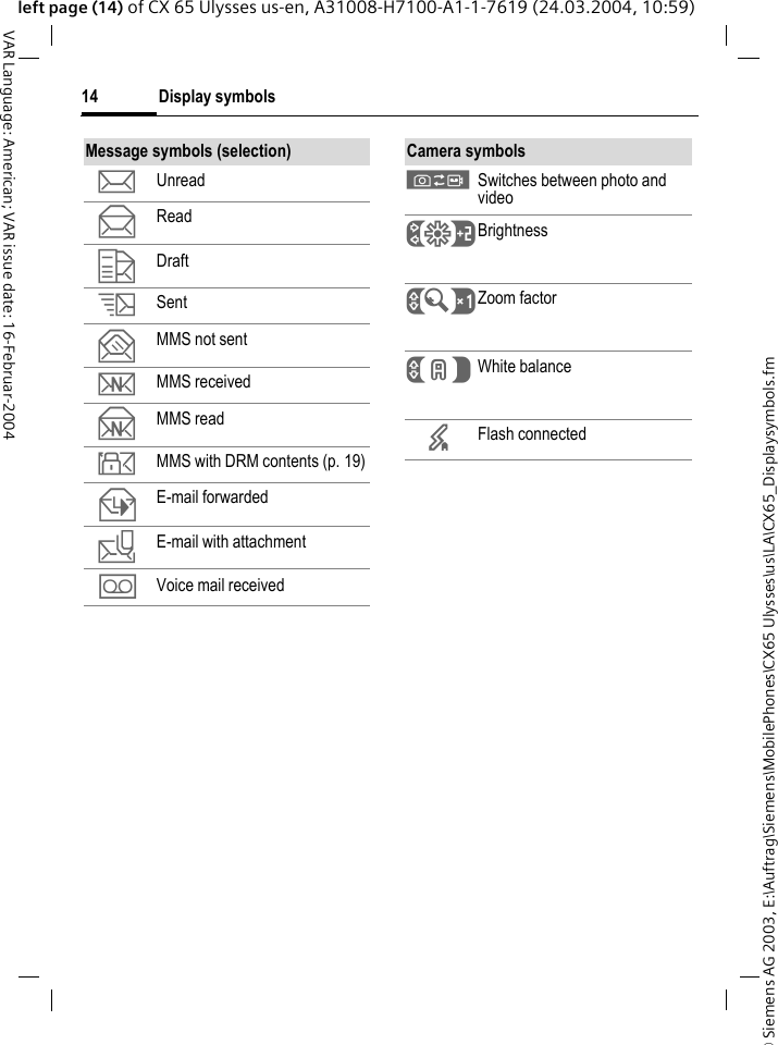 &copy; Siemens AG 2003, E:\Auftrag\Siemens\MobilePhones\CX65 Ulysses\us\LA\CX65_Displaysymbols.fmDisplay symbols14VAR Language: American; VAR issue date: 16-Februar-2004left page (14) of CX 65 Ulysses us-en, A31008-H7100-A1-1-7619 (24.03.2004, 10:59)Message symbols (selection)p Unreadq Readr Drafts Sentt MMS not sentw MMS received x MMS read y MMS with DRM contents (p. 19)z E-mail forwarded{ E-mail with attachment&Agrave; Voice mail receivedCamera symbols&Oslash;Switches between photo and video&Ugrave; Brightness&Uacute; Zoom factor&Ucirc; White balance&times; Flash connected