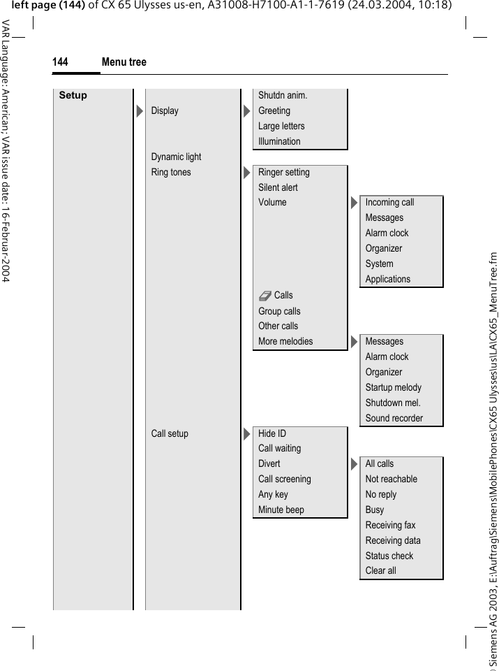 &copy; Siemens AG 2003, E:\Auftrag\Siemens\MobilePhones\CX65 Ulysses\us\LA\CX65_MenuTree.fmMenu tree144VAR Language: American; VAR issue date: 16-Februar-2004left page (144) of CX 65 Ulysses us-en, A31008-H7100-A1-1-7619 (24.03.2004, 10:18)Setup Shutdn anim.>Display >GreetingLarge lettersIlluminationDynamic lightRing tones >Ringer settingSilent alertVolume >Incoming callMessagesAlarm clockOrganizerSystemApplicationsd CallsGroup callsOther callsMore melodies >MessagesAlarm clockOrganizerStartup melodyShutdown mel.Sound recorderCall setup >Hide IDCall waitingDivert >All callsCall screening Not reachableAny key No replyMinute beep BusyReceiving faxReceiving dataStatus checkClear all
