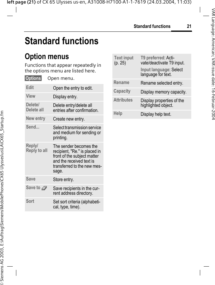 &copy; Siemens AG 2003, E:\Auftrag\Siemens\MobilePhones\CX65 Ulysses\us\LA\CX65_Startup.fm21Standard functionsVAR Language: American; VAR issue date: 16-Februar-2004left page (21) of CX 65 Ulysses us-en, A31008-H7100-A1-1-7619 (24.03.2004, 11:03)Standard functionsOption menusFunctions that appear repeatedly in the options menu are listed here.&sect;Options&sect; Open menu.Edit Open the entry to edit.View Display entry.Delete/Delete all Delete entry/delete all entries after confirmation.New entry Create new entry.Send... Select transmission service and medium for sending or printing.Reply/Reply to all The sender becomes the recipient, "Re." is placed in front of the subject matter and the received text is transferred to the new mes-sage.Save Store entry.Save to 9Save recipients in the cur-rent address directory.Sort Set sort criteria (alphabeti-cal, type, time).Text input (p. 25)T9 preferred: Acti-vate/deactivate T9 input.Input language: Select language for text.Rename Rename selected entry.Capacity Display memory capacity.Attributes Display properties of the highlighted object.Help Display help text.